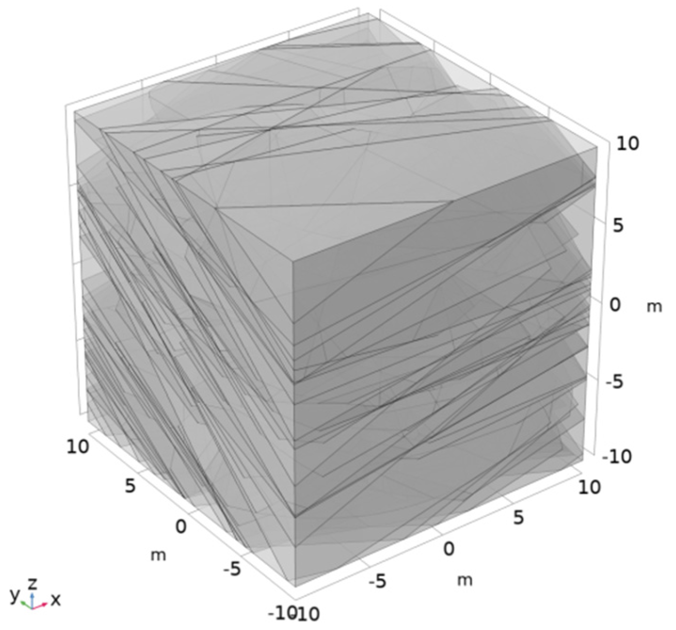 Processes 11 02237 g005