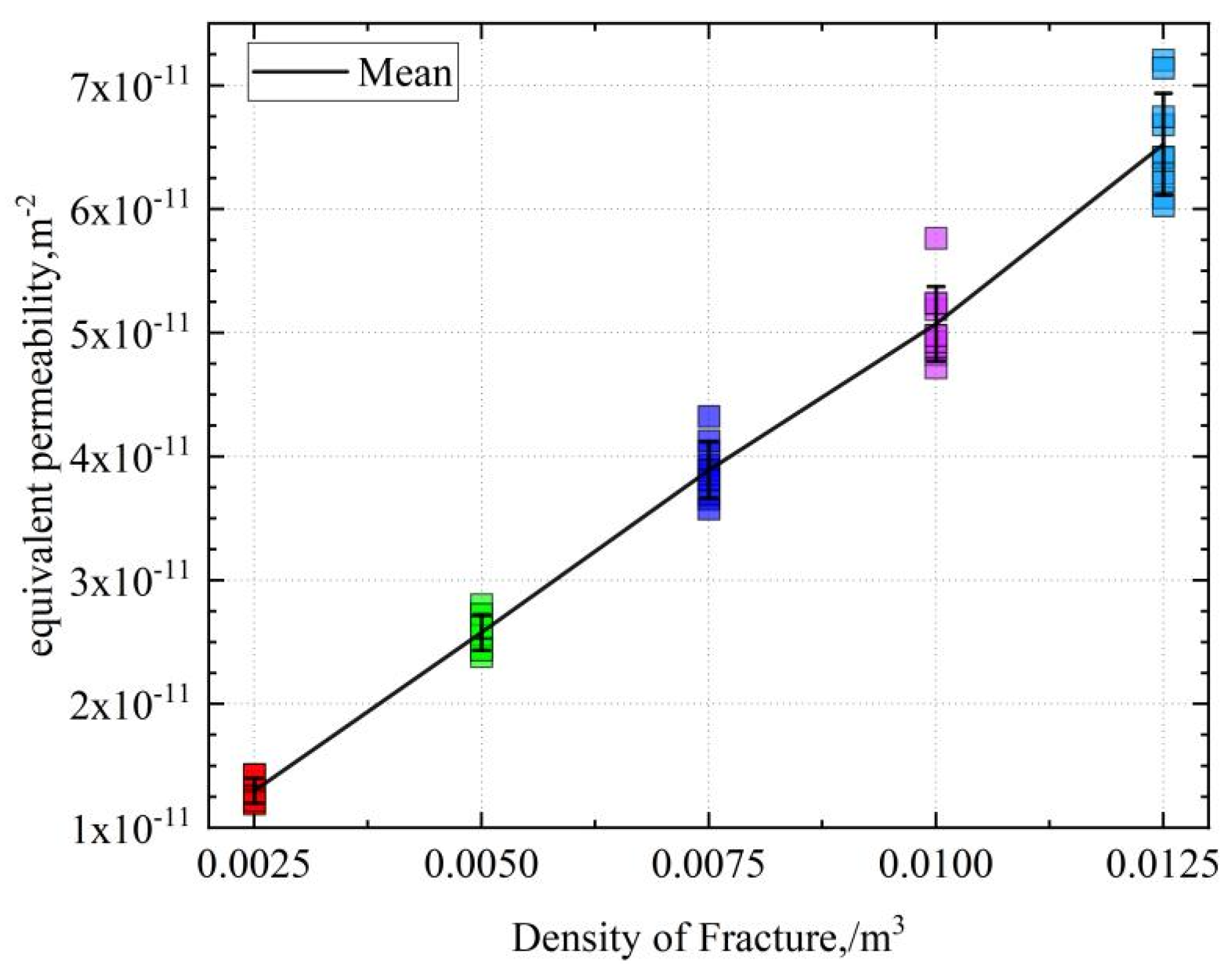 Processes 11 02237 g008