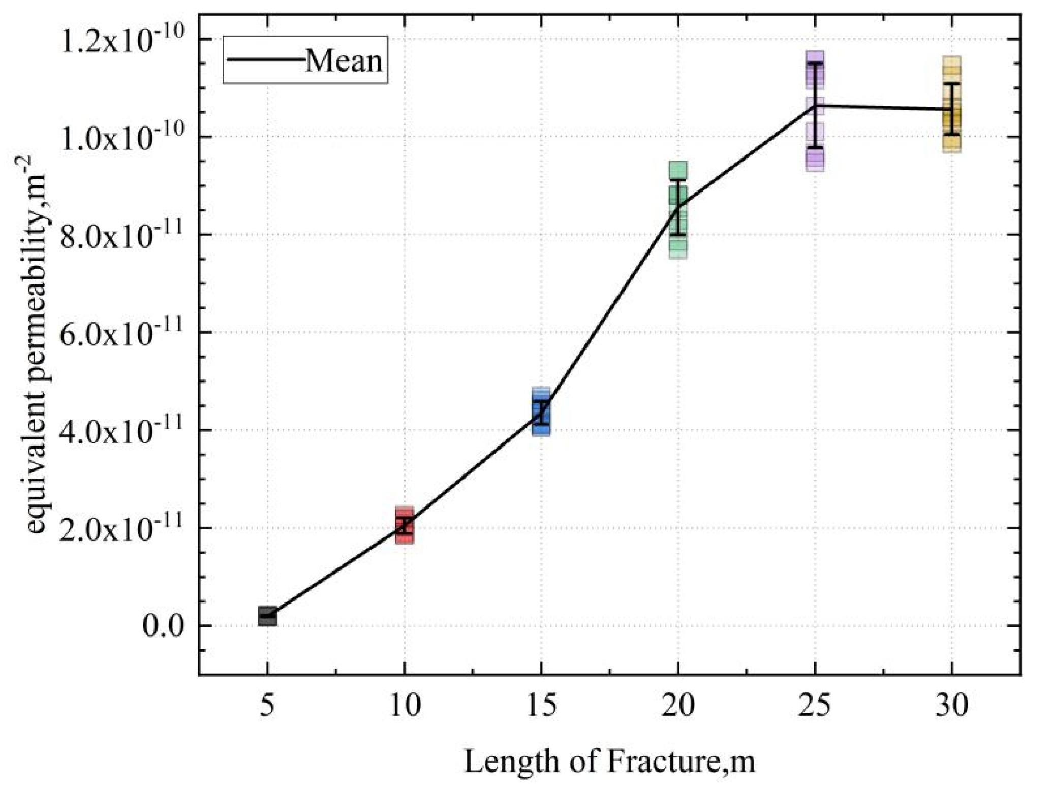 Processes 11 02237 g009