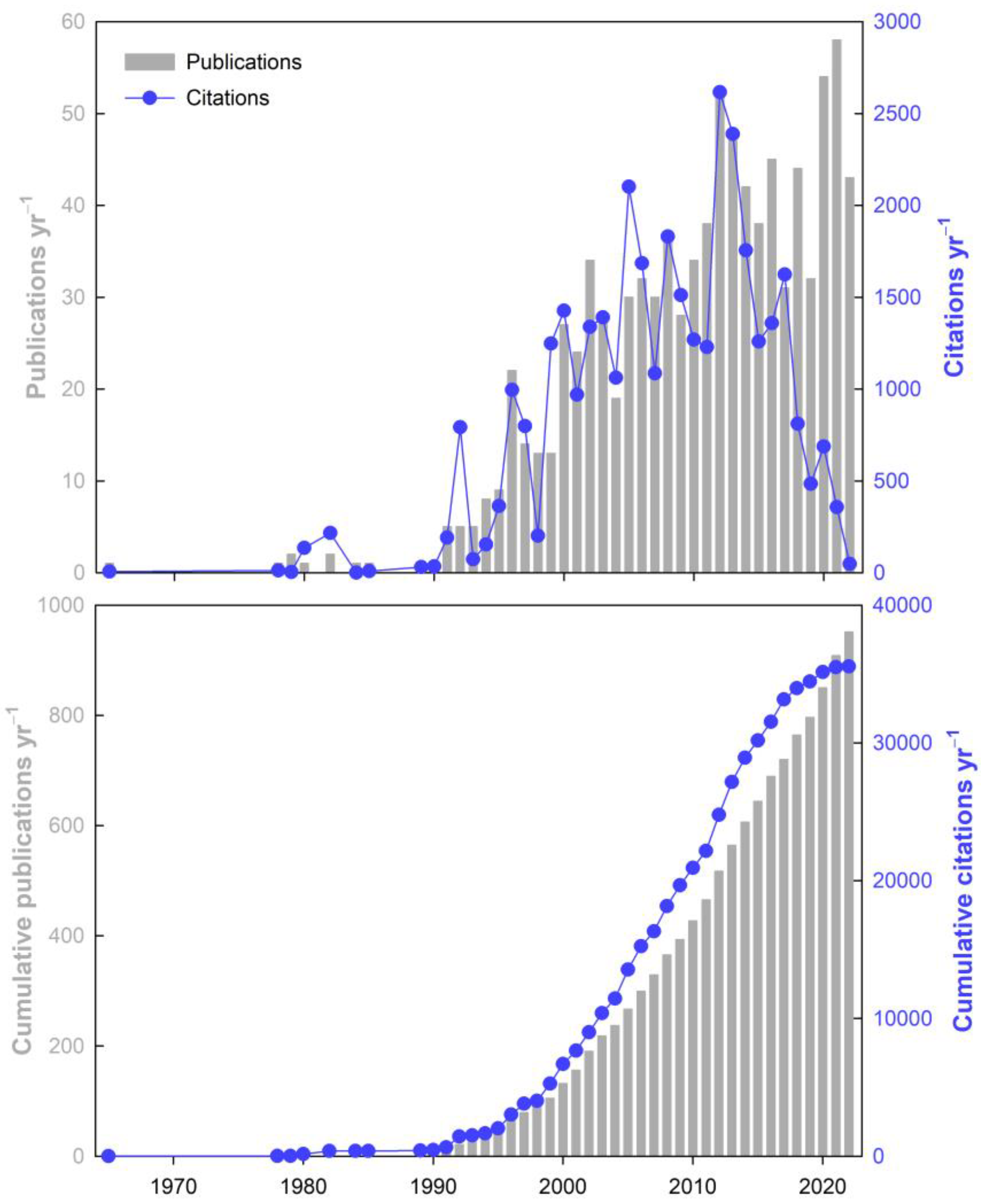 Processes 11 02240 g002