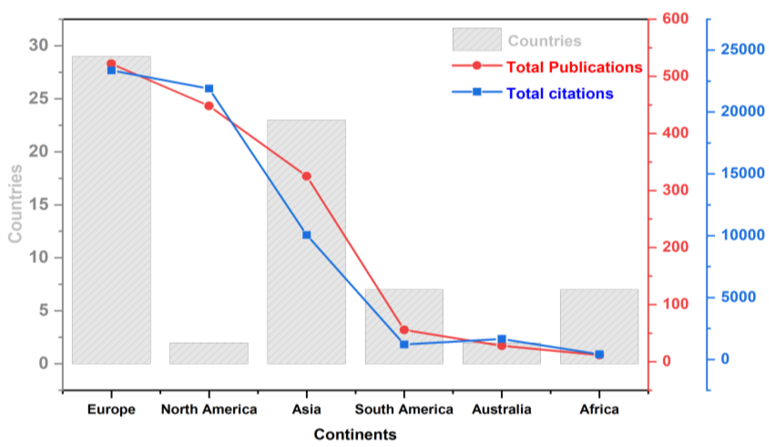 Processes 11 02240 g004