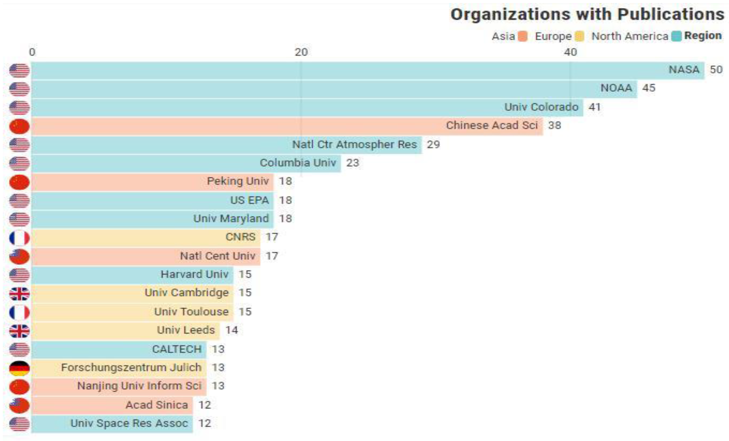 Processes 11 02240 g006