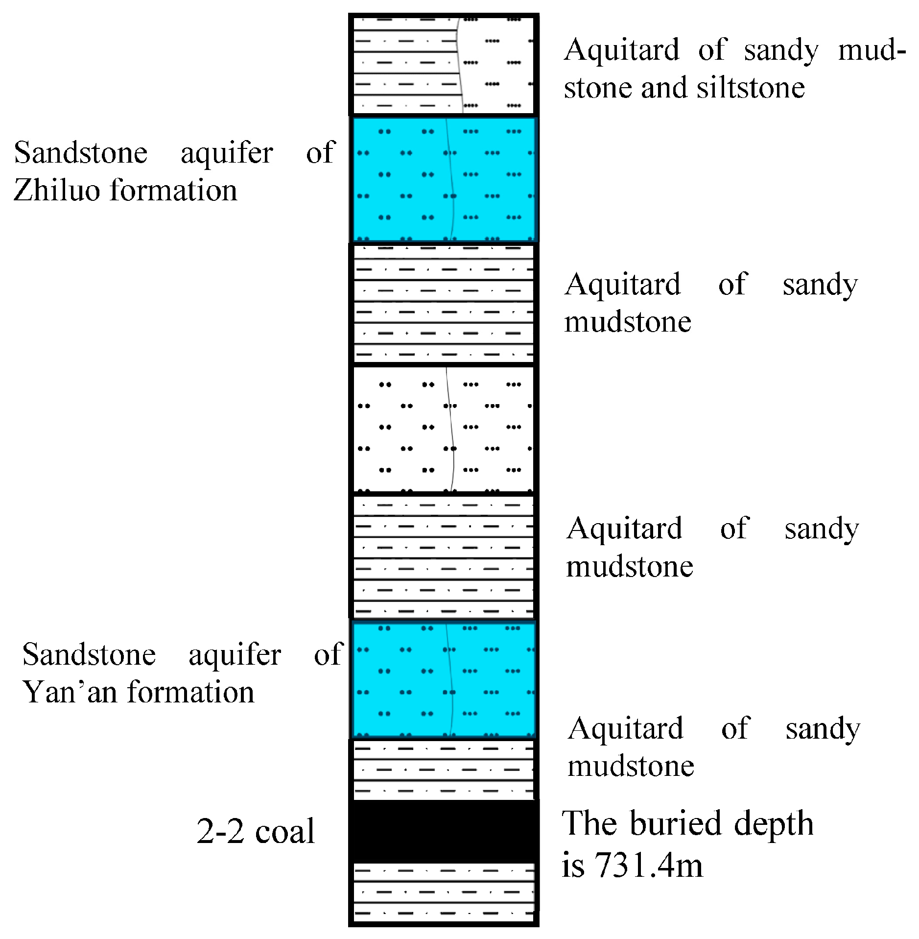 Processes 11 02246 g002