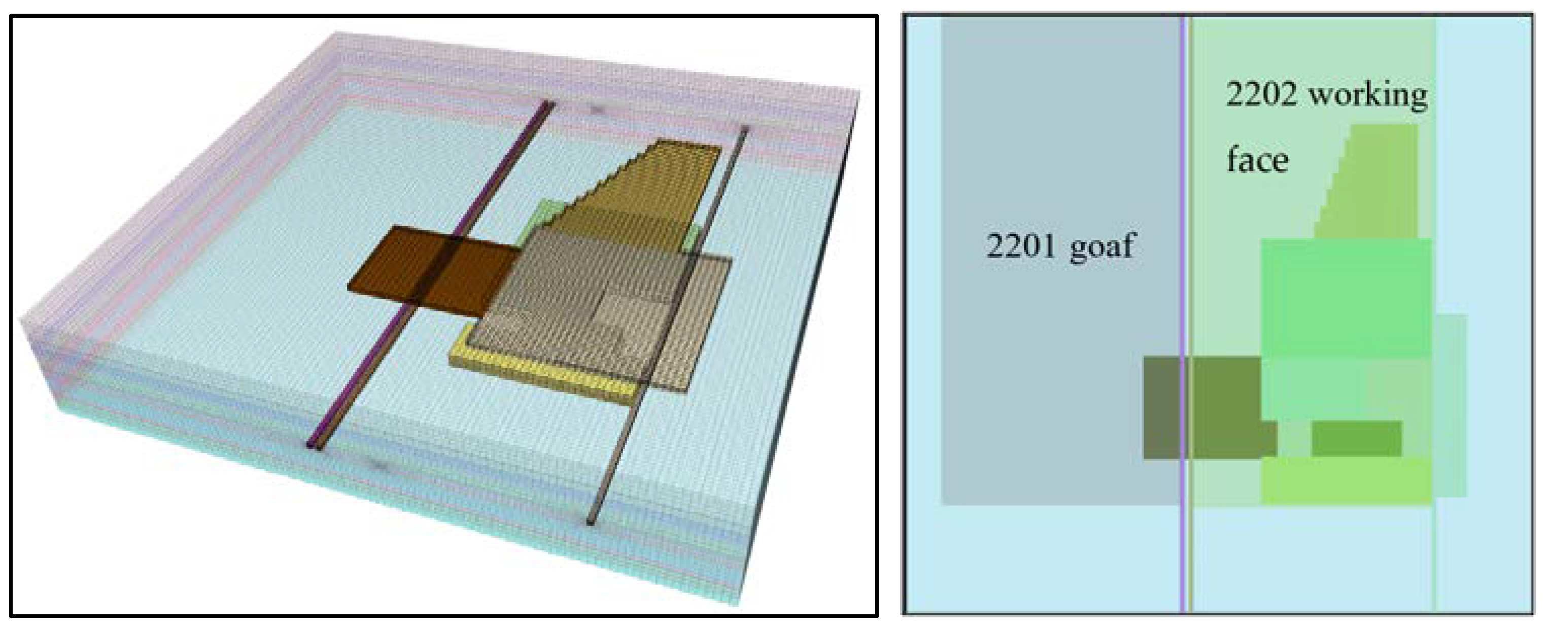 Processes 11 02246 g004