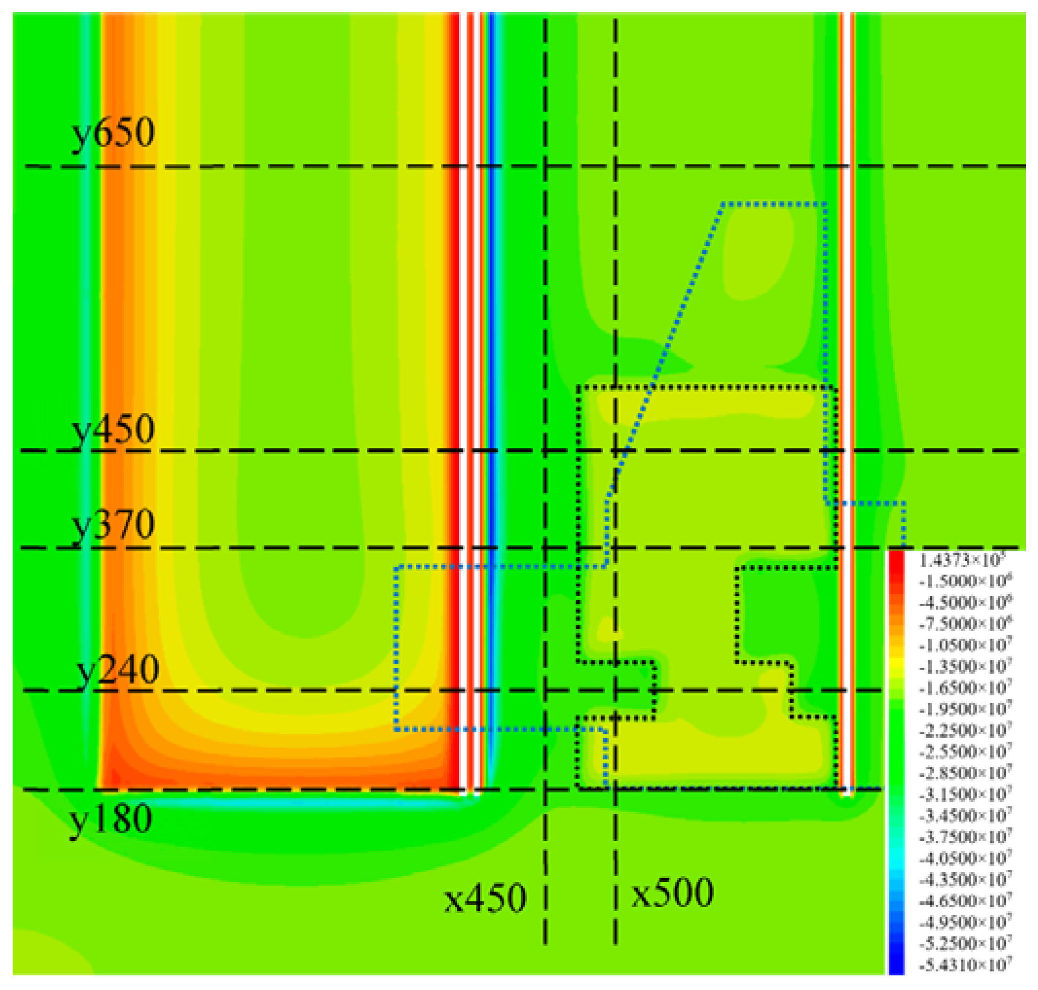 Processes 11 02246 g005