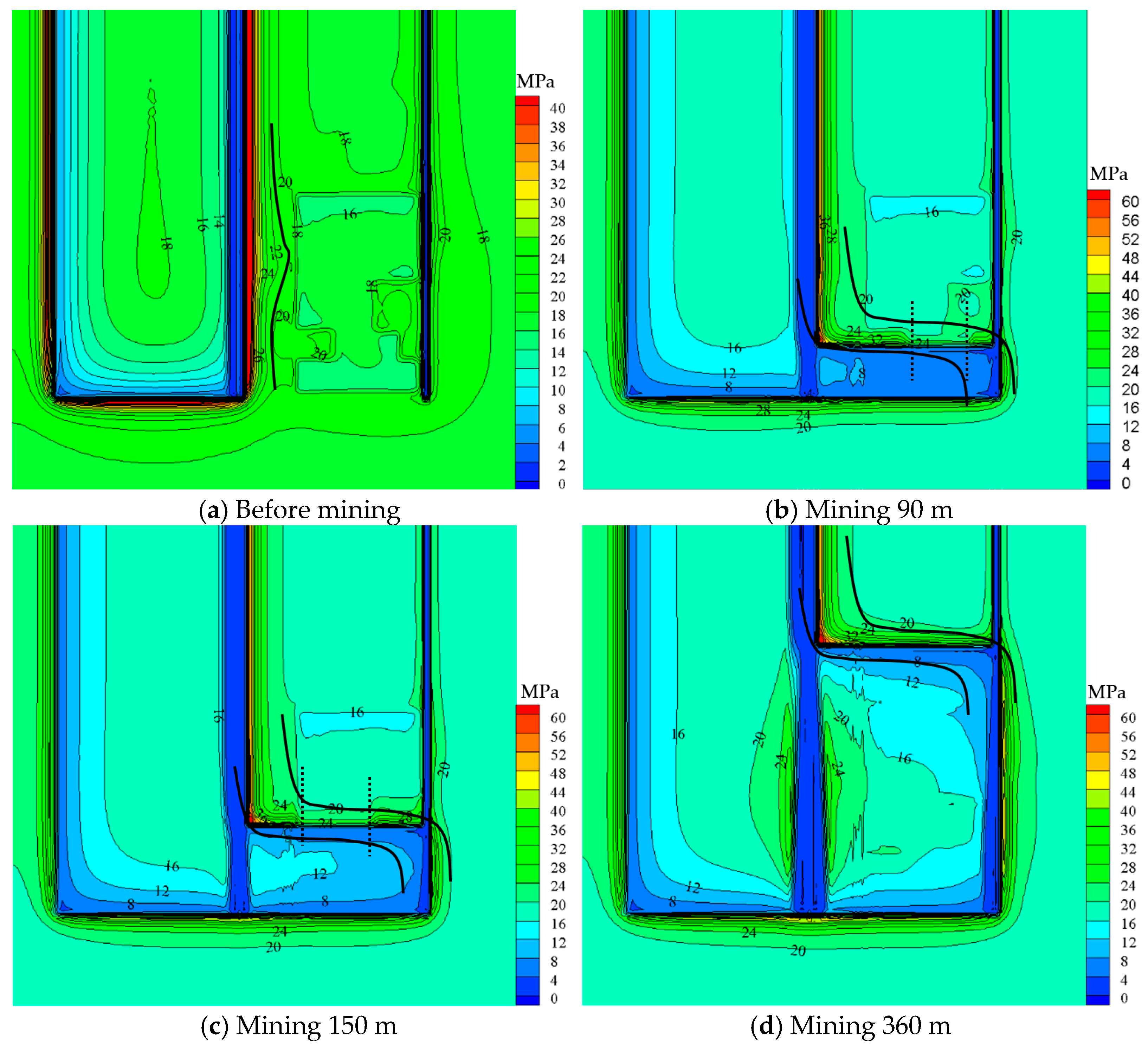 Processes 11 02246 g008