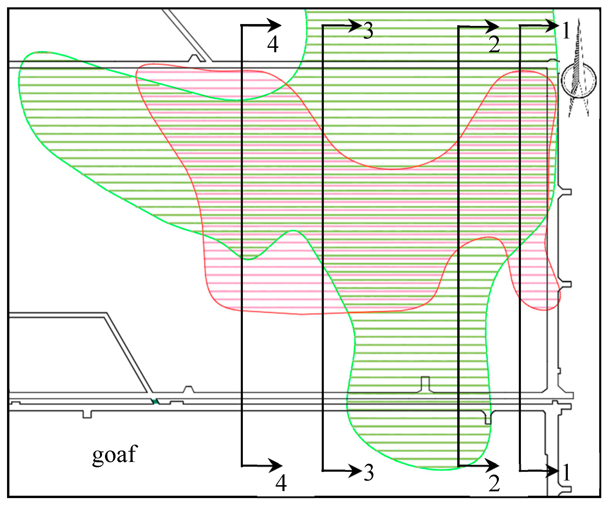 Processes 11 02246 g011
