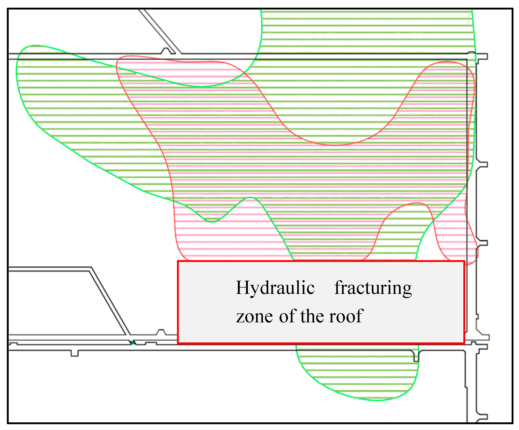 Processes 11 02246 g013