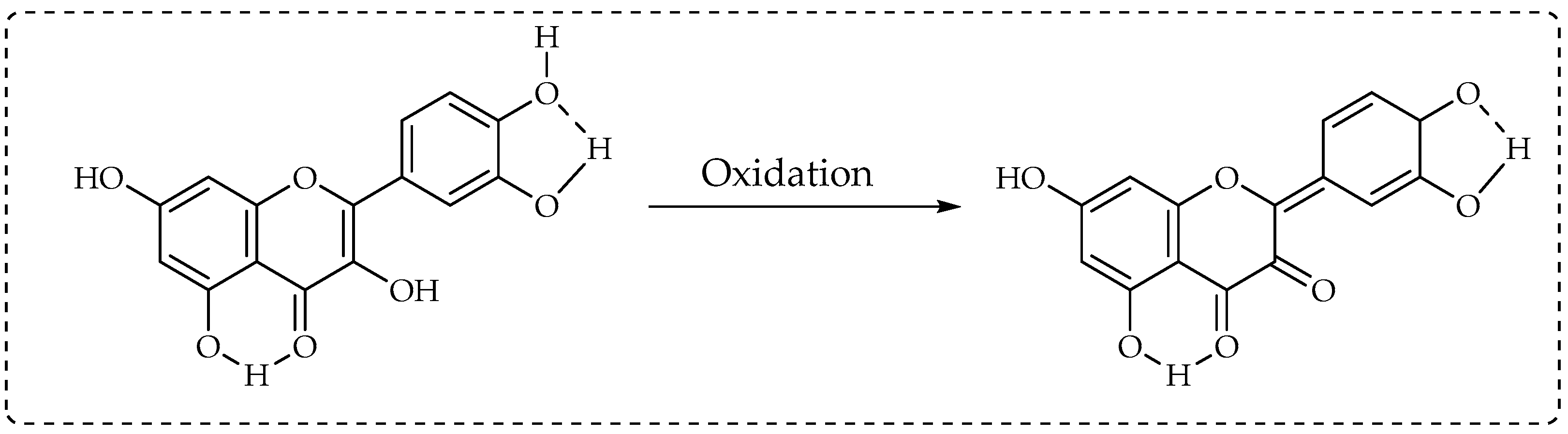 Processes 11 02248 g005 Processes 11 02248 g005