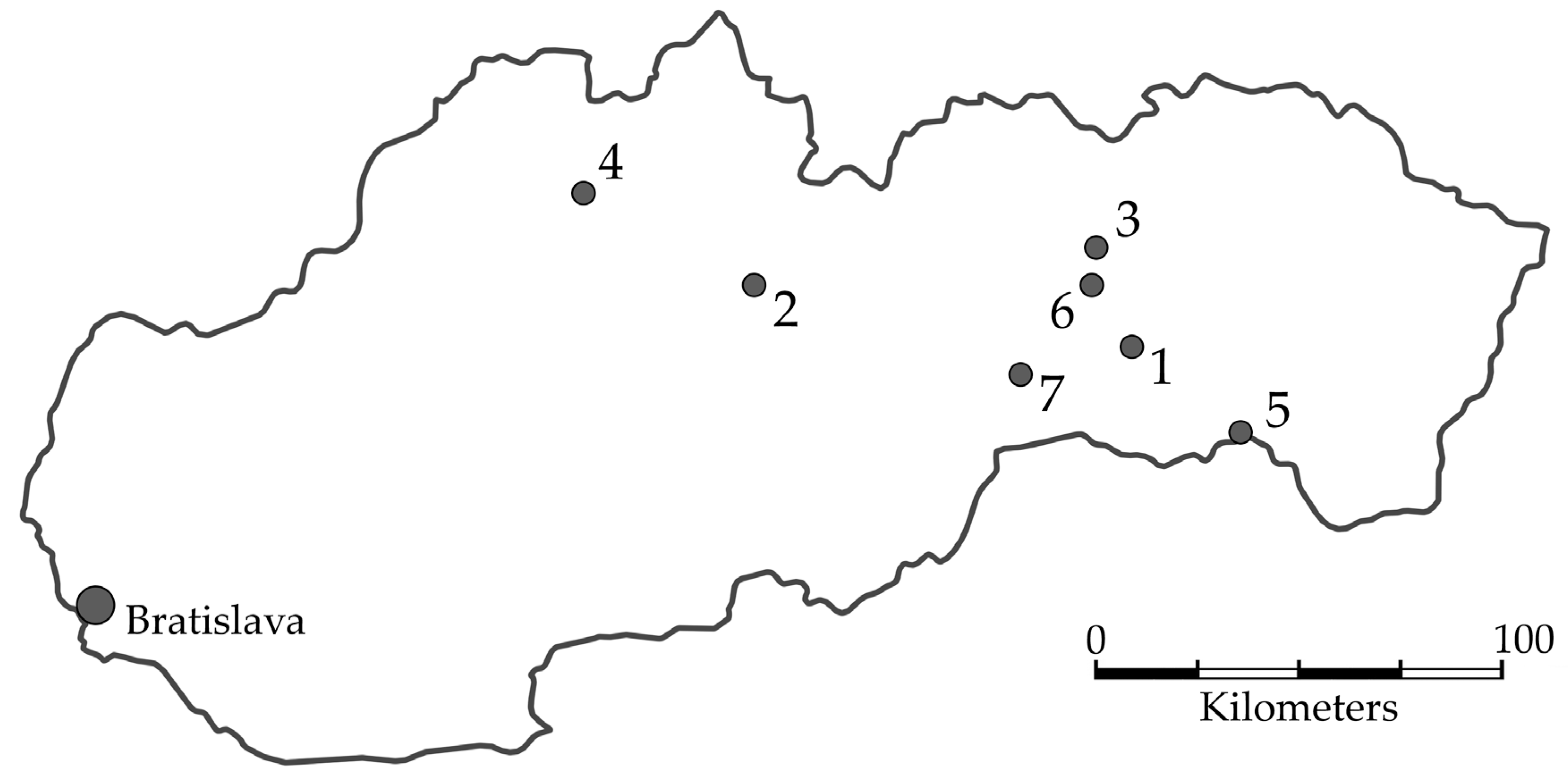 Processes 11 02252 g001