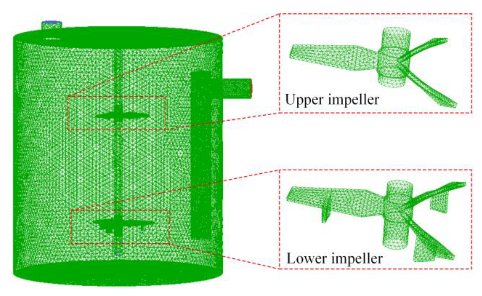 Processes 11 02254 g003 Processes 11 02254 g003