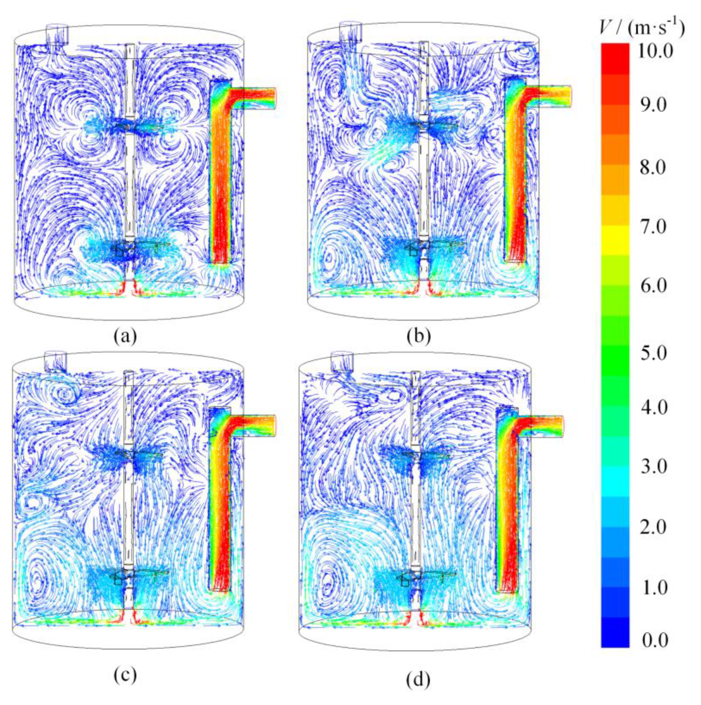 Processes 11 02254 g006 Processes 11 02254 g006