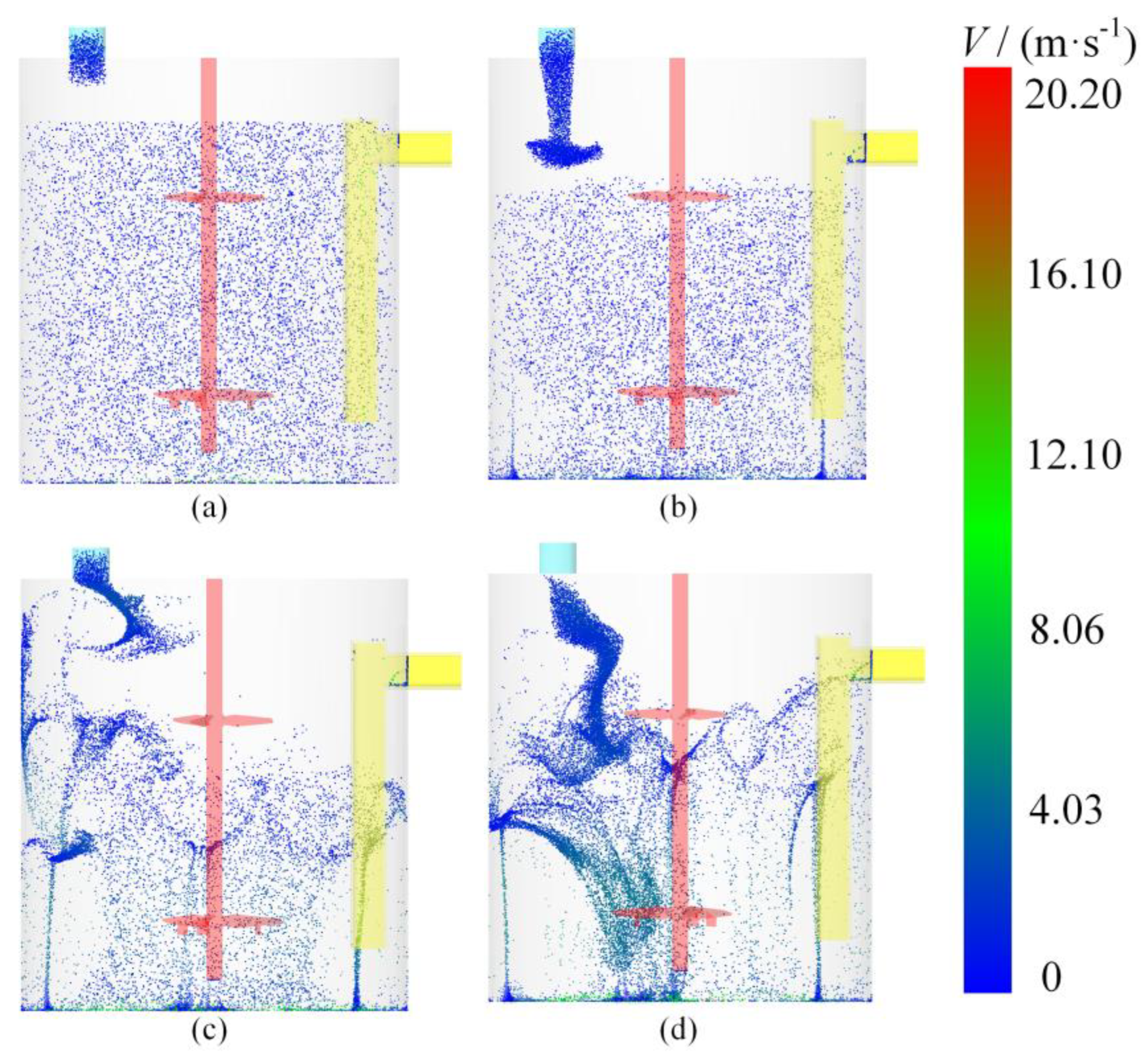 Processes 11 02254 g011 Processes 11 02254 g011