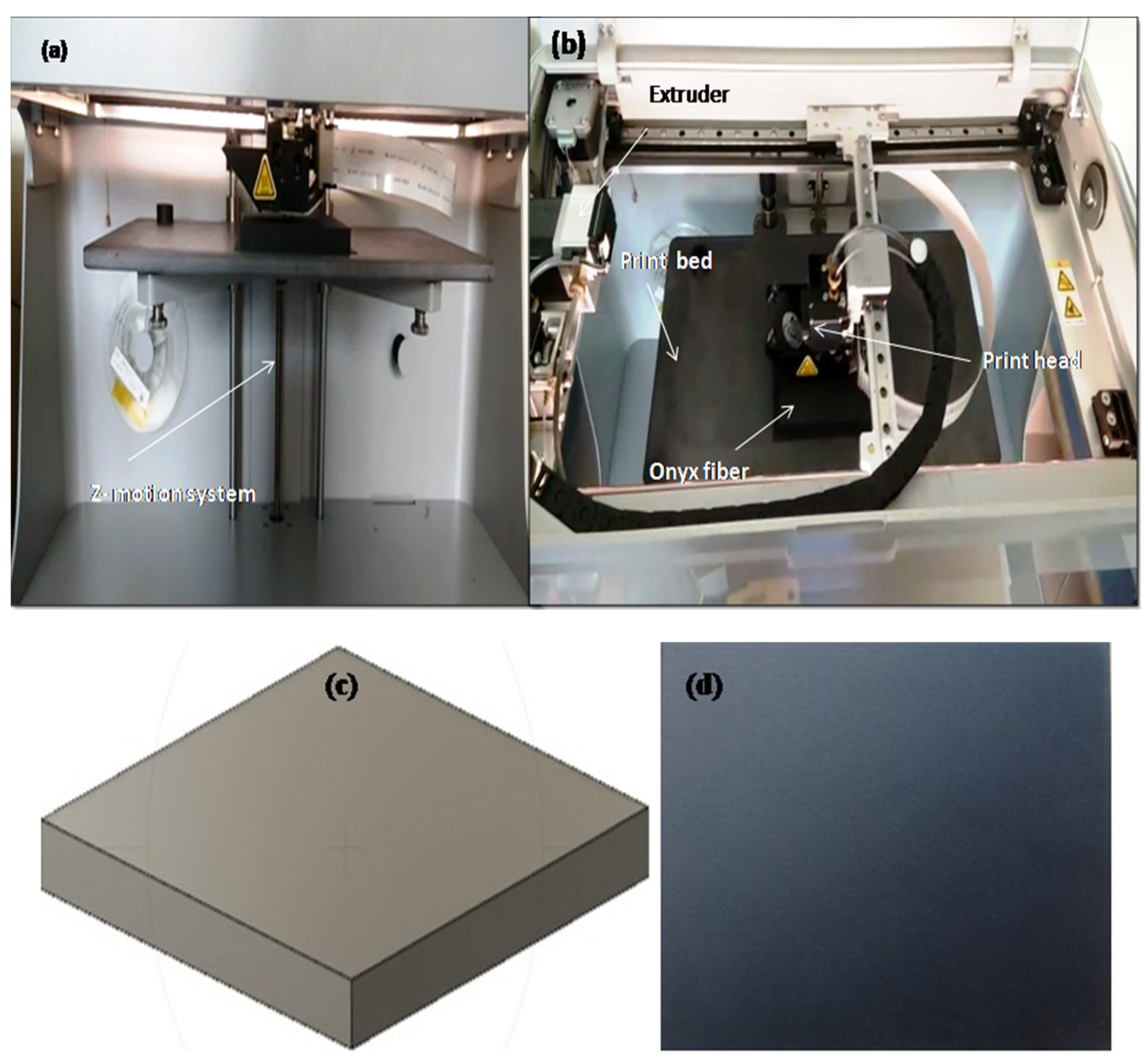 Processes 11 02263 g002