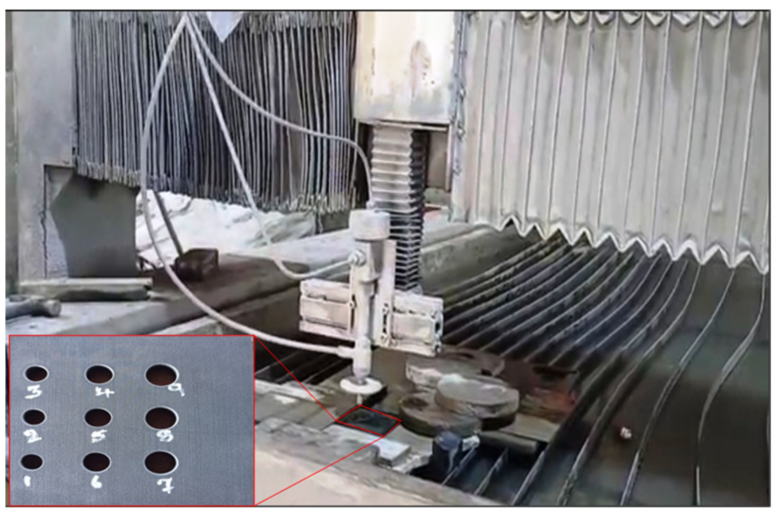 Processes 11 02263 g003