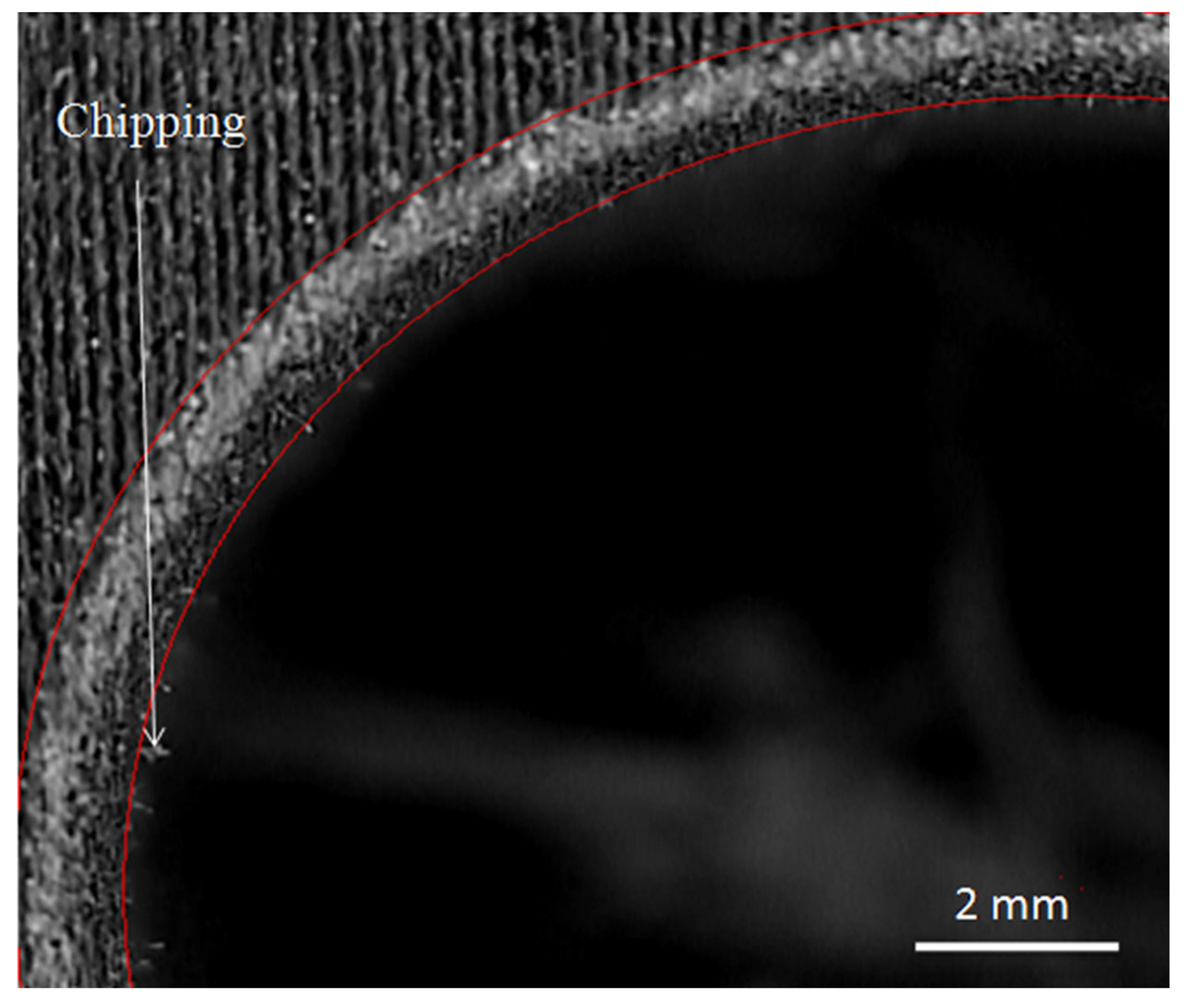 Processes 11 02263 g016