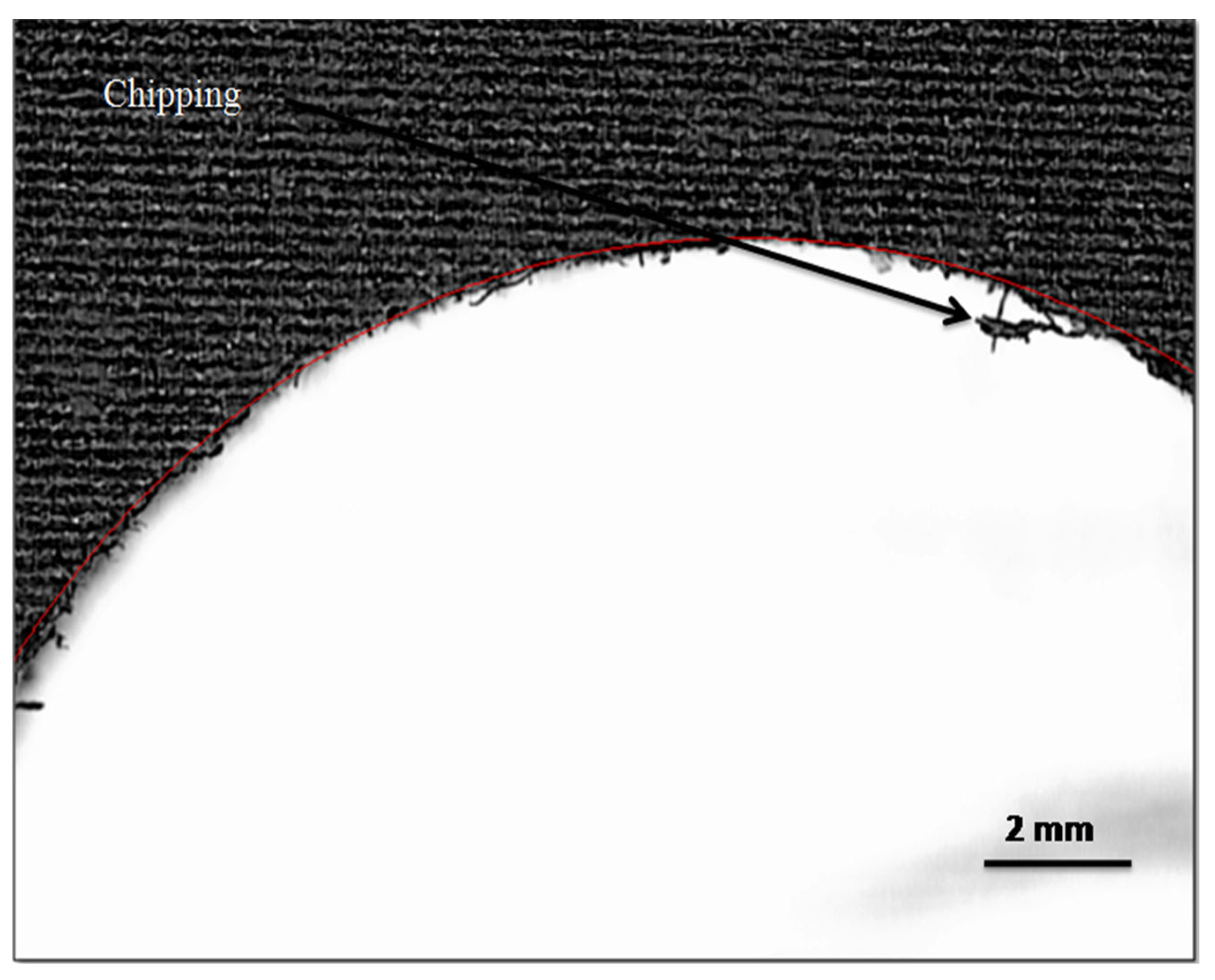 Processes 11 02263 g017
