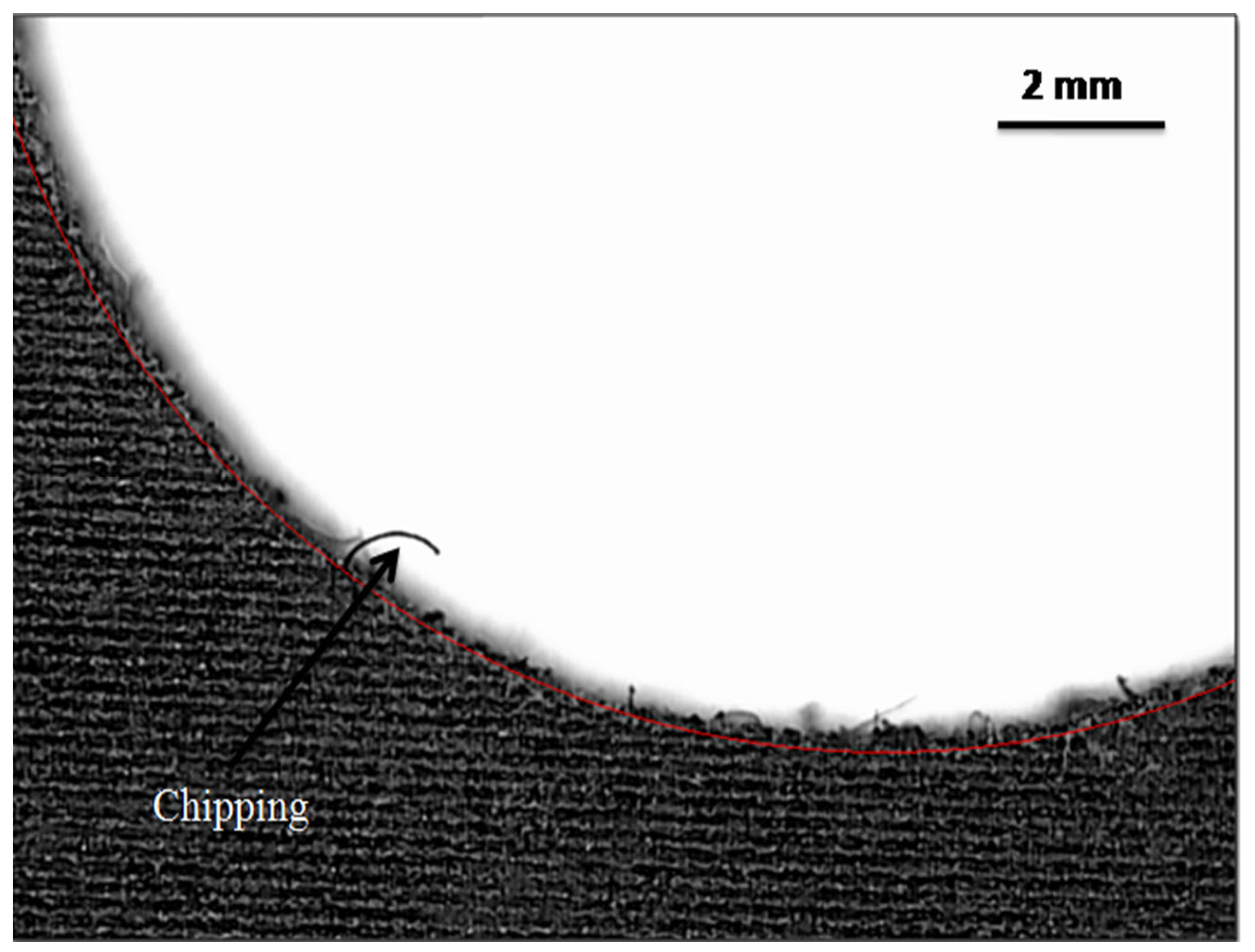 Processes 11 02263 g019
