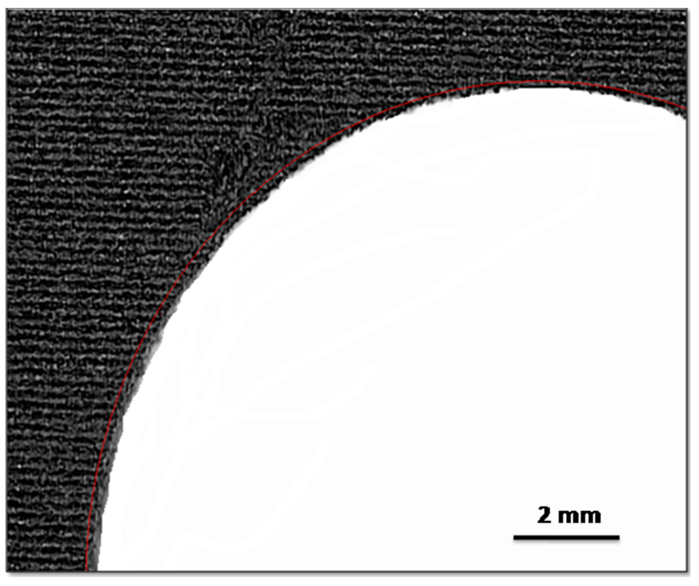 Processes 11 02263 g021