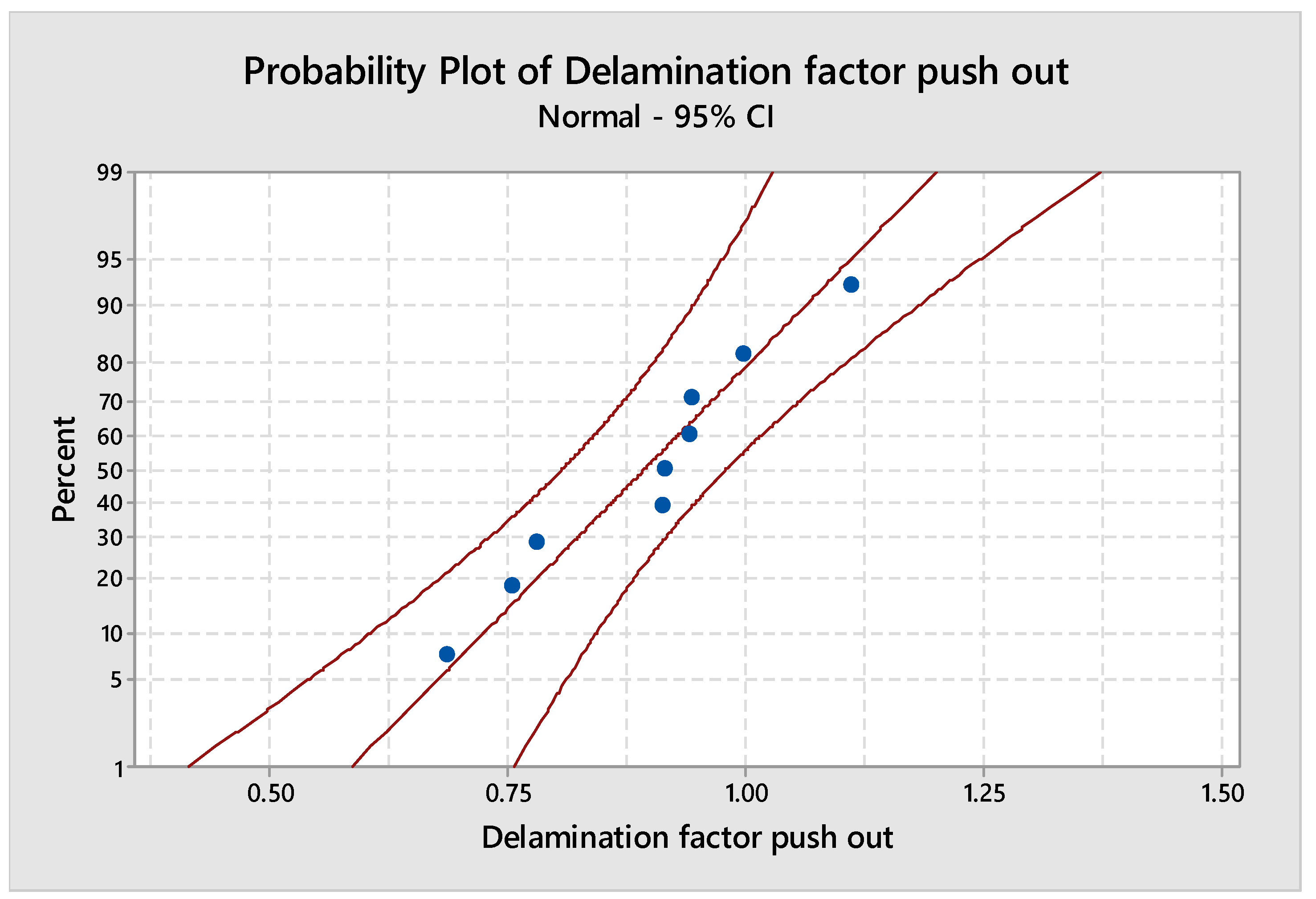 Processes 11 02263 g023