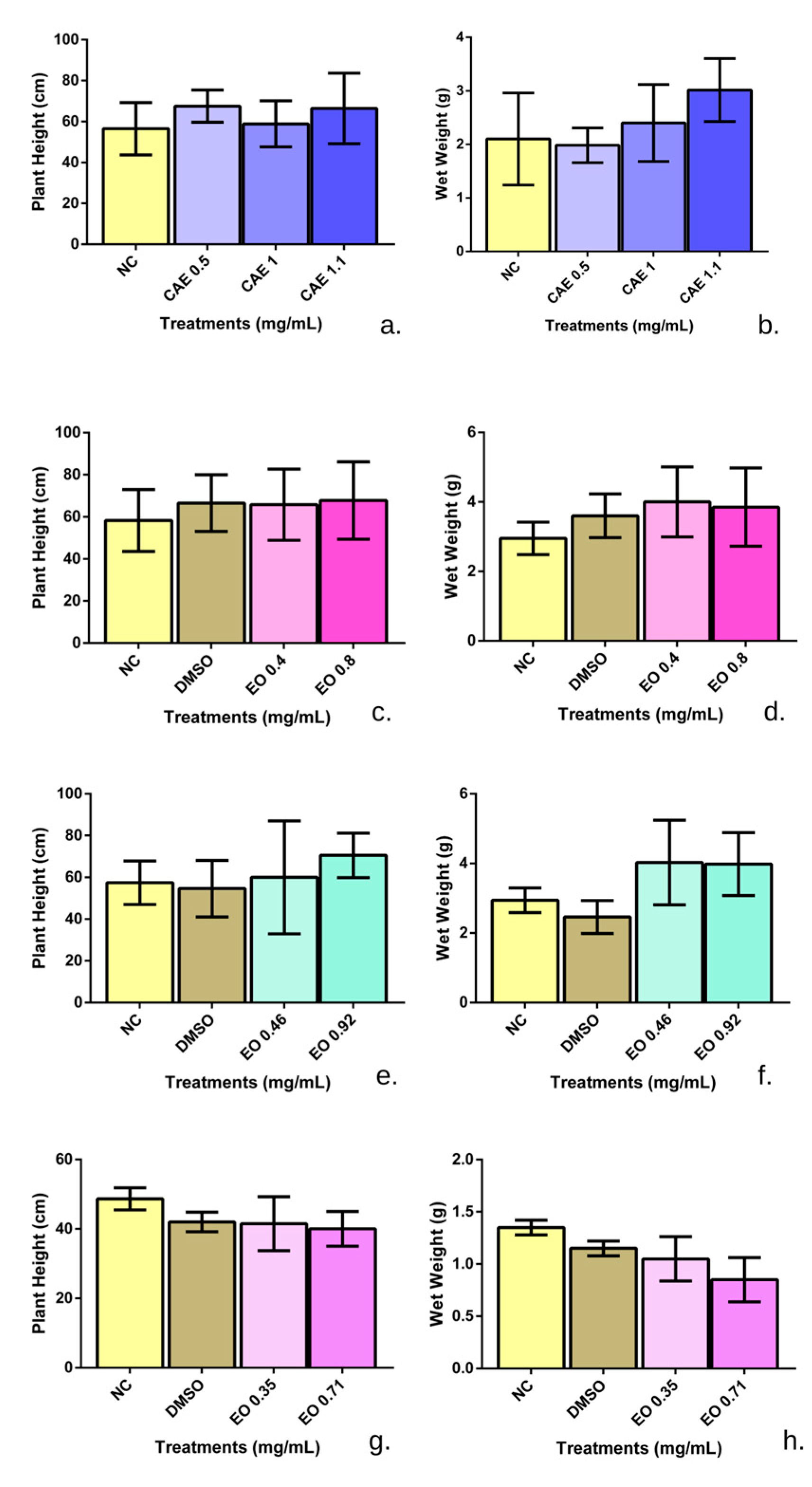 Processes 11 02265 g001 Processes 11 02265 g001