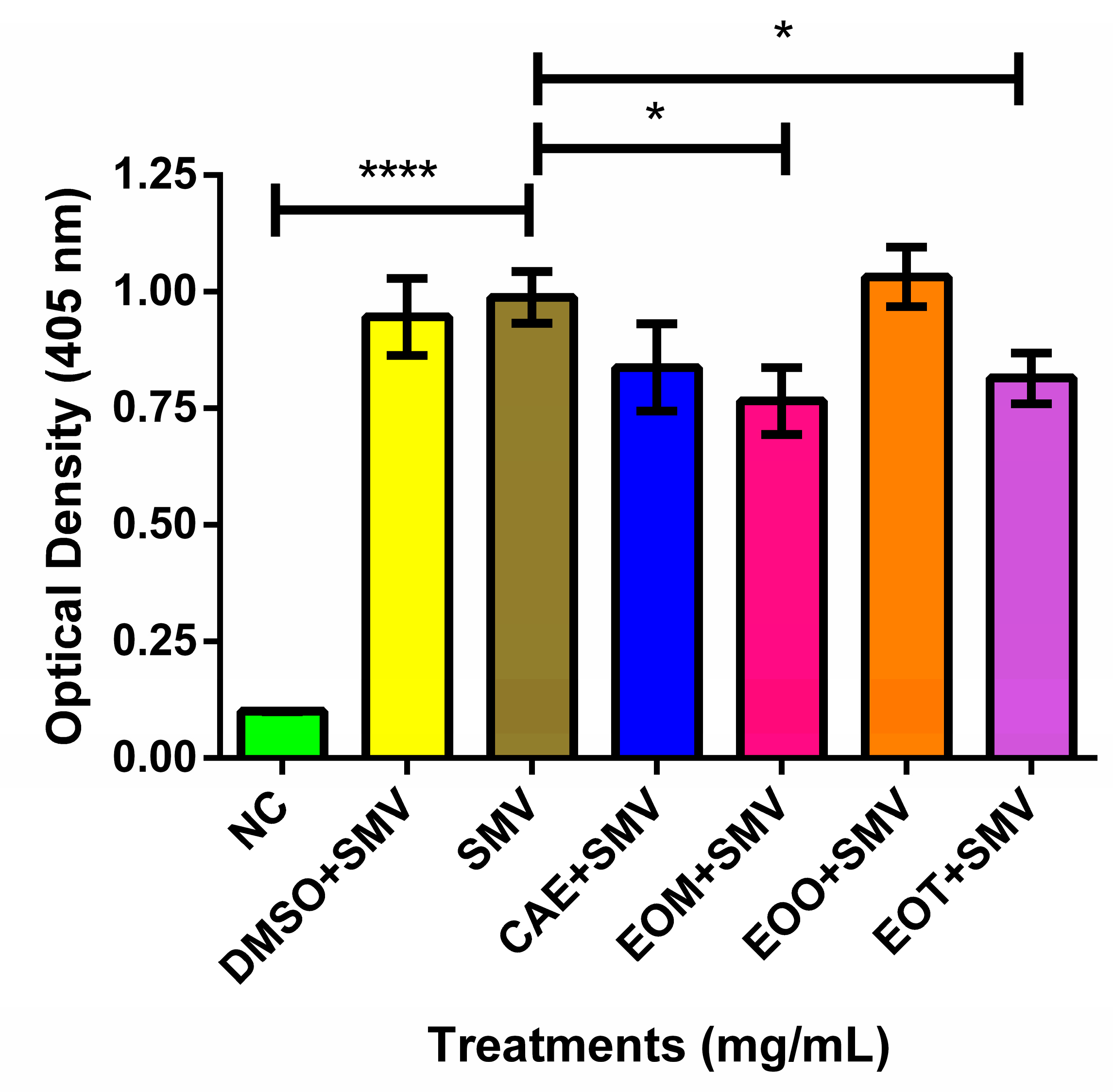 Processes 11 02265 g005 Processes 11 02265 g005