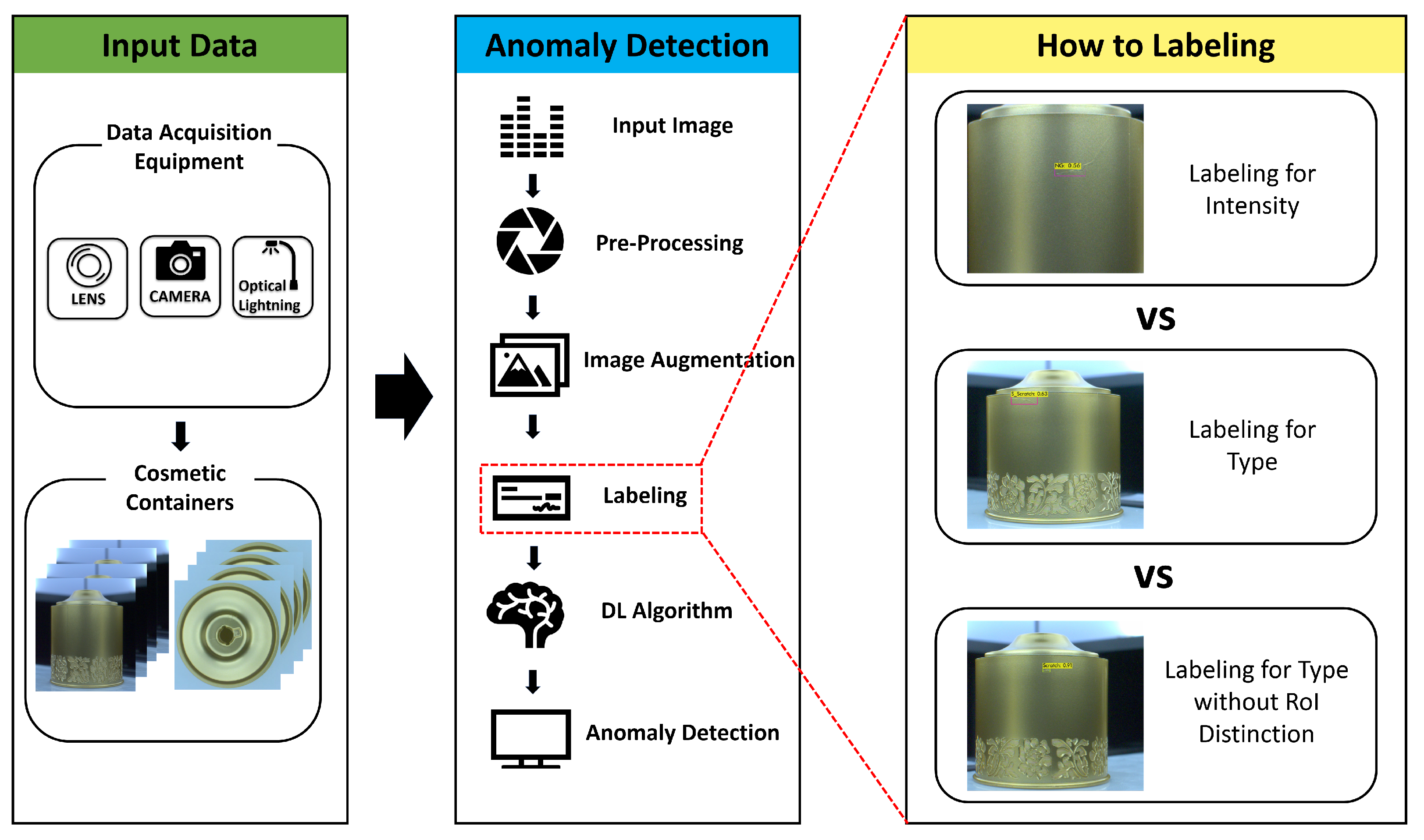 Processes 11 02266 g001