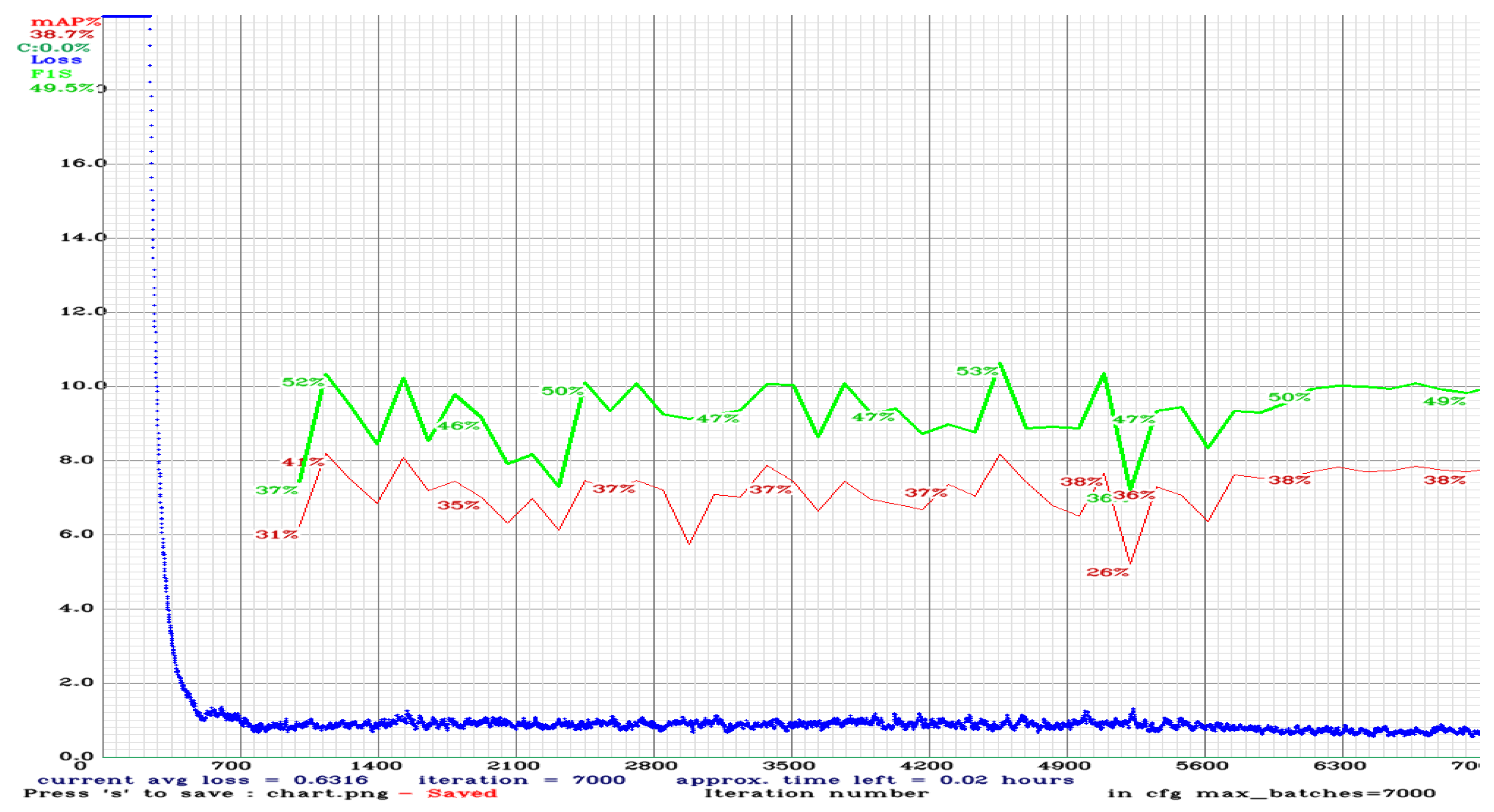 Processes 11 02266 g005