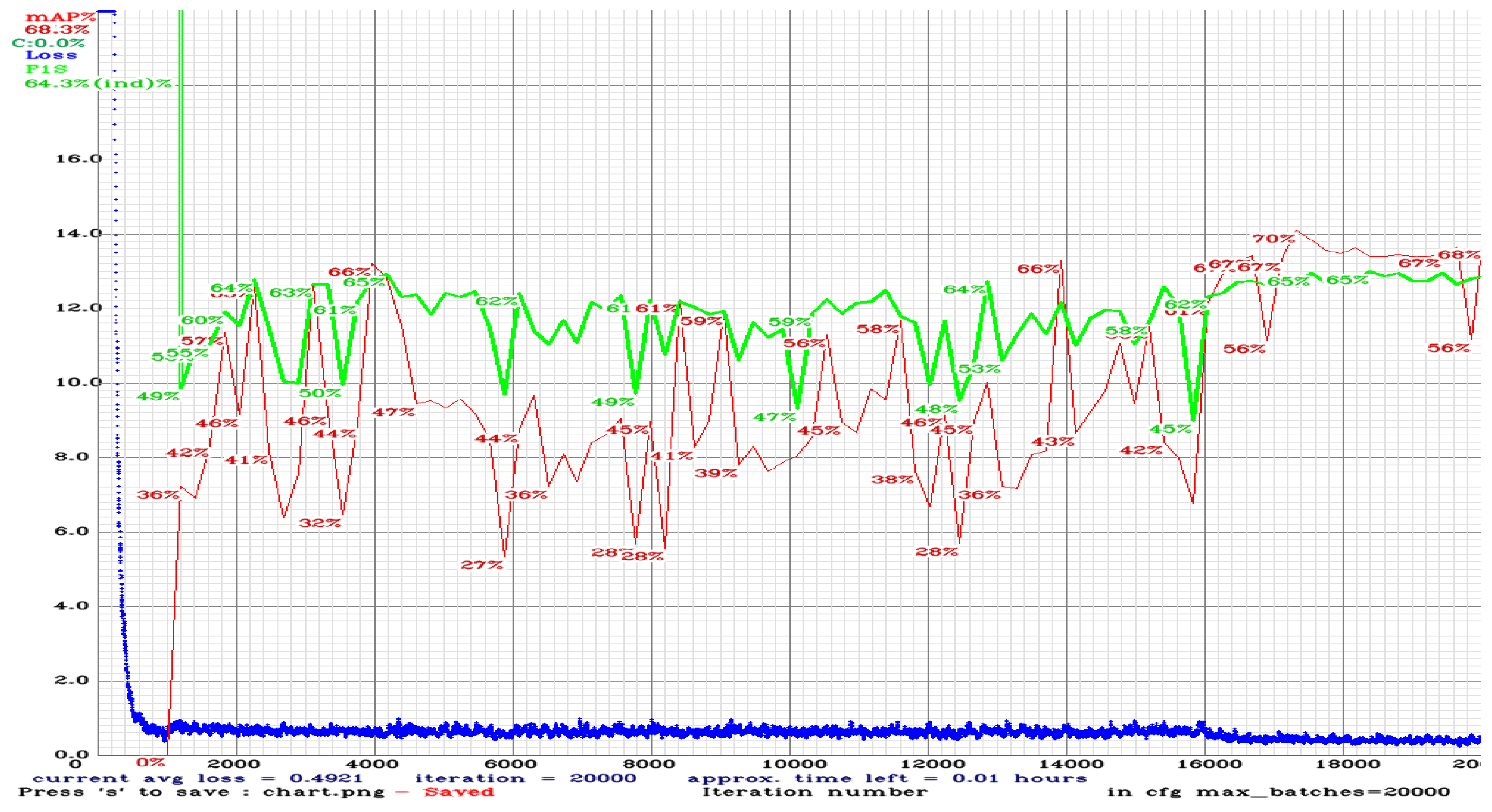 Processes 11 02266 g006