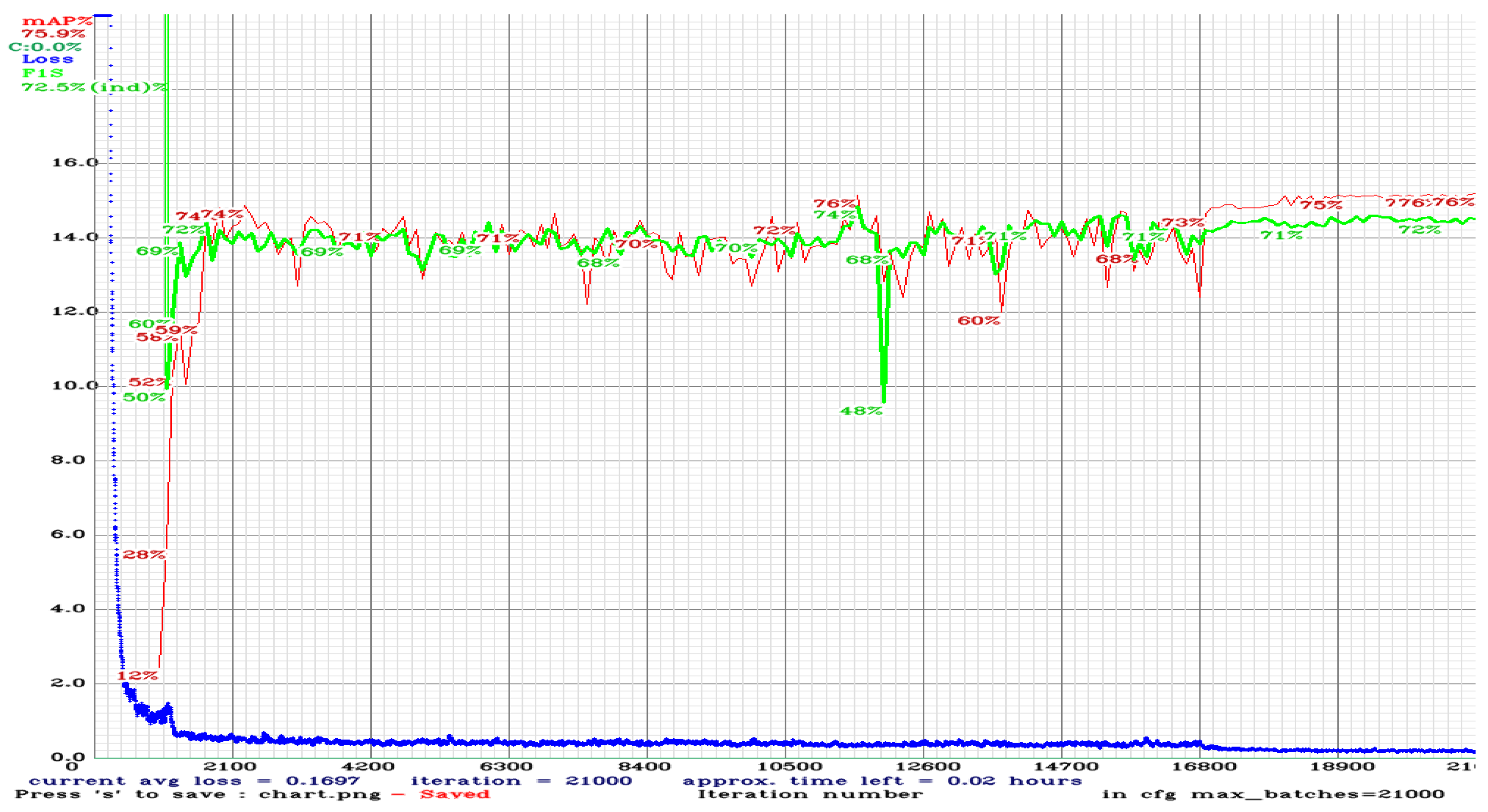Processes 11 02266 g007
