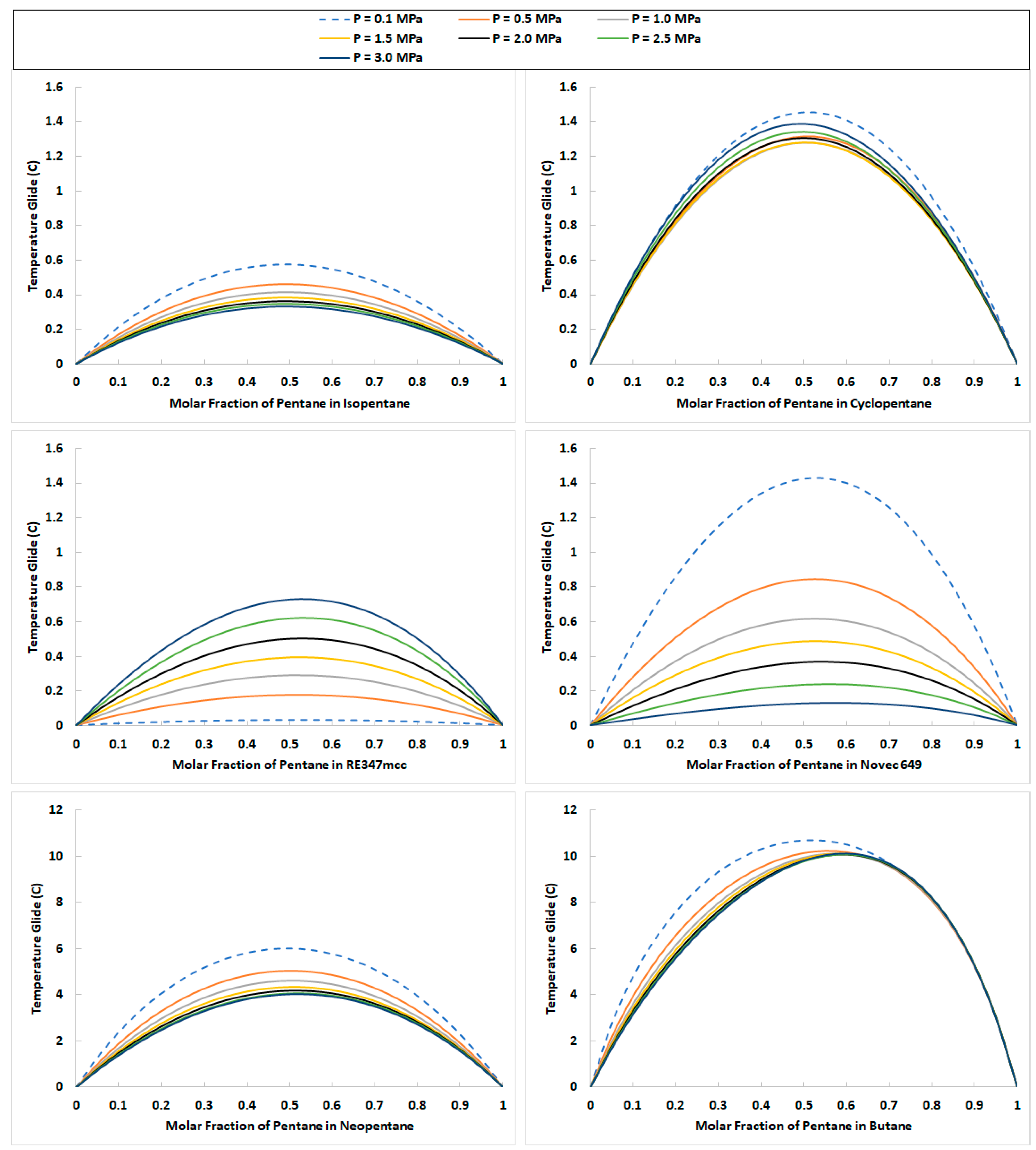 Processes 11 02267 g002
