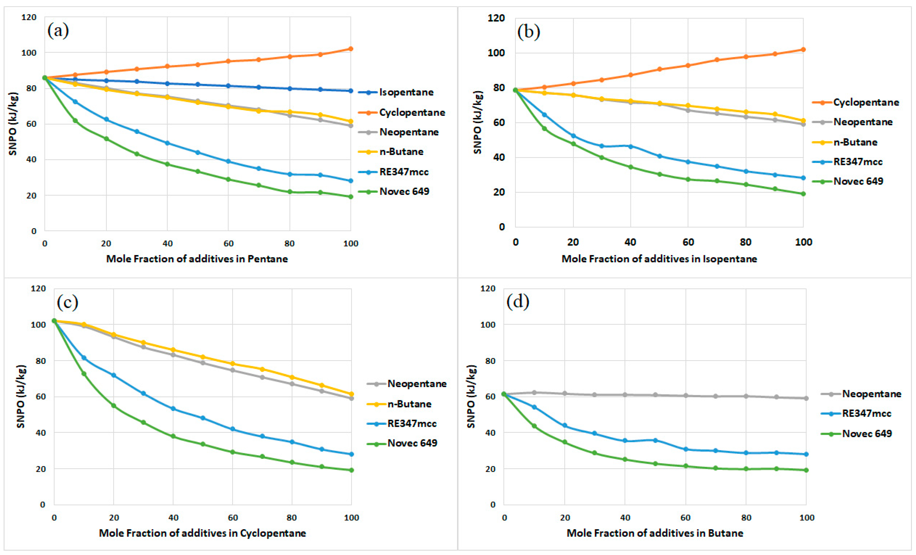 Processes 11 02267 g006