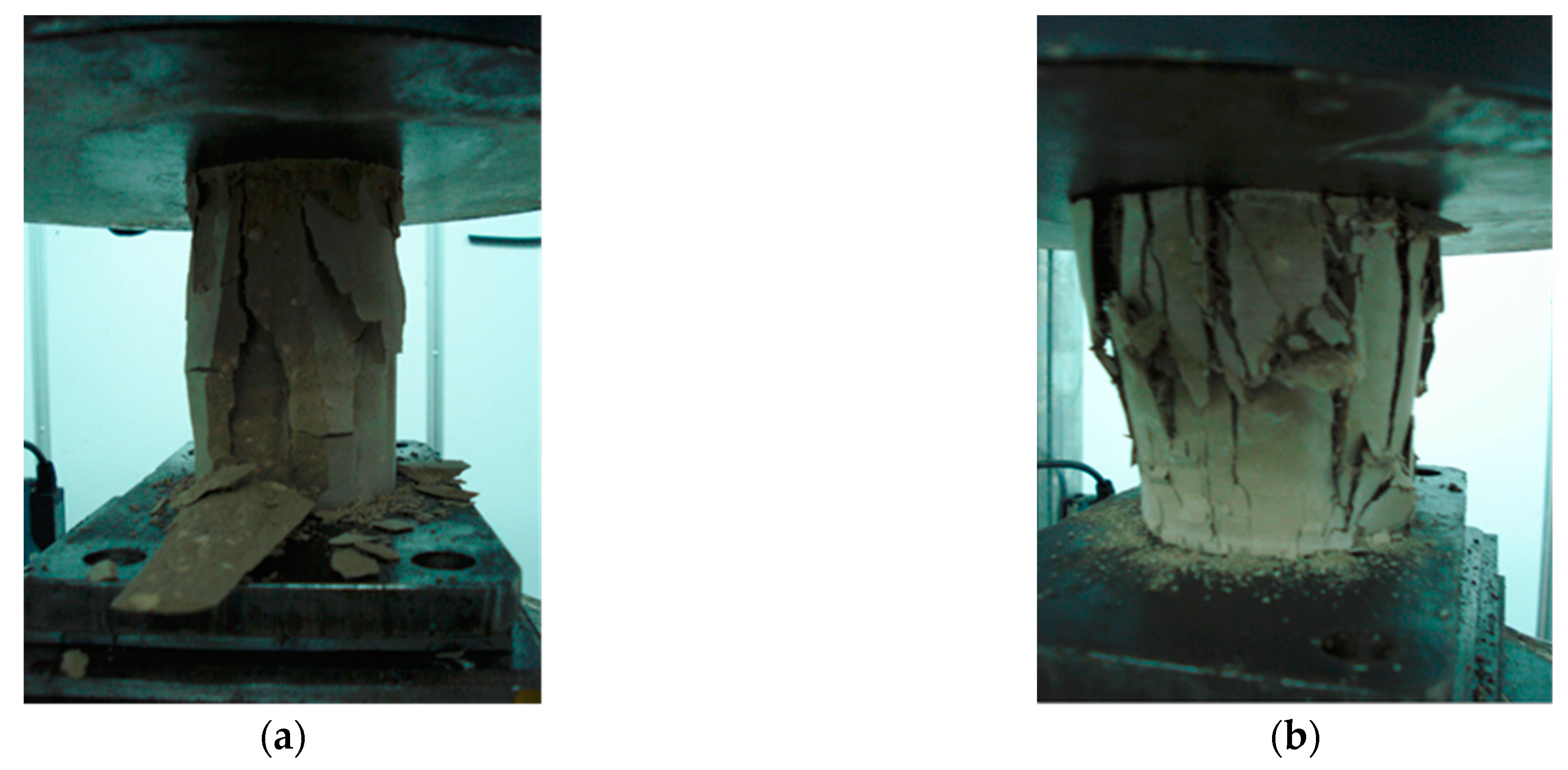 Processes 11 02270 g002 550