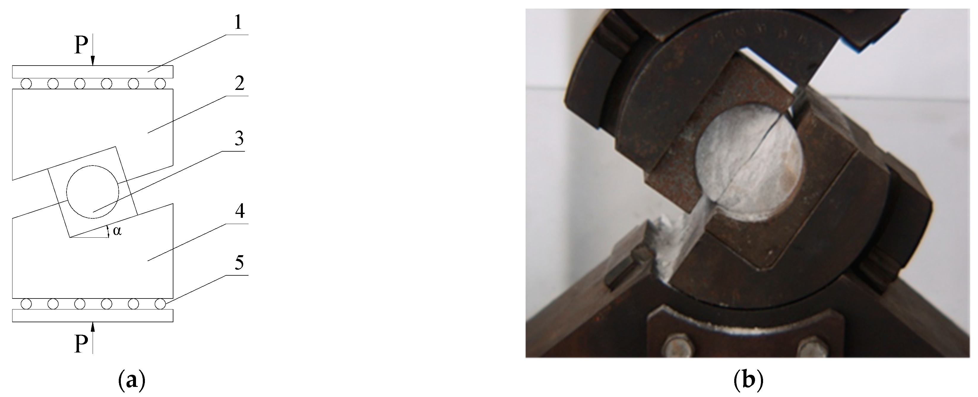 Processes 11 02270 g004 550