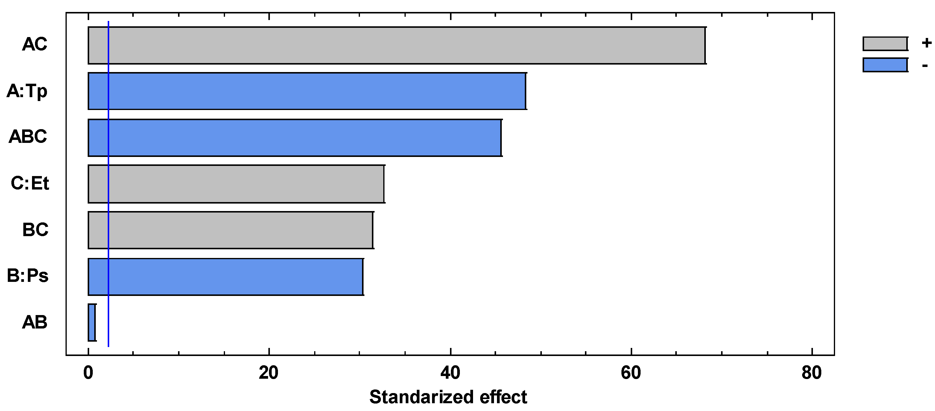 Processes 11 02272 g001 Processes 11 02272 g001