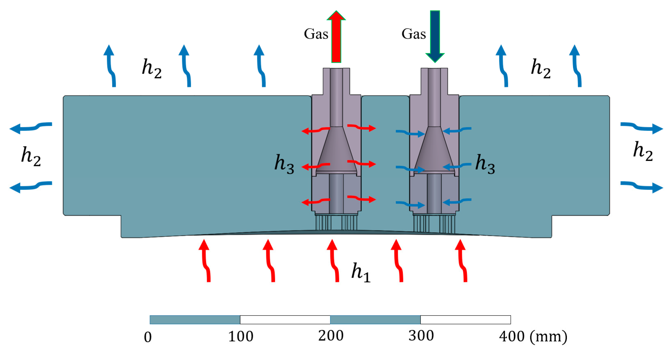 Processes 11 02274 g002 Processes 11 02274 g002