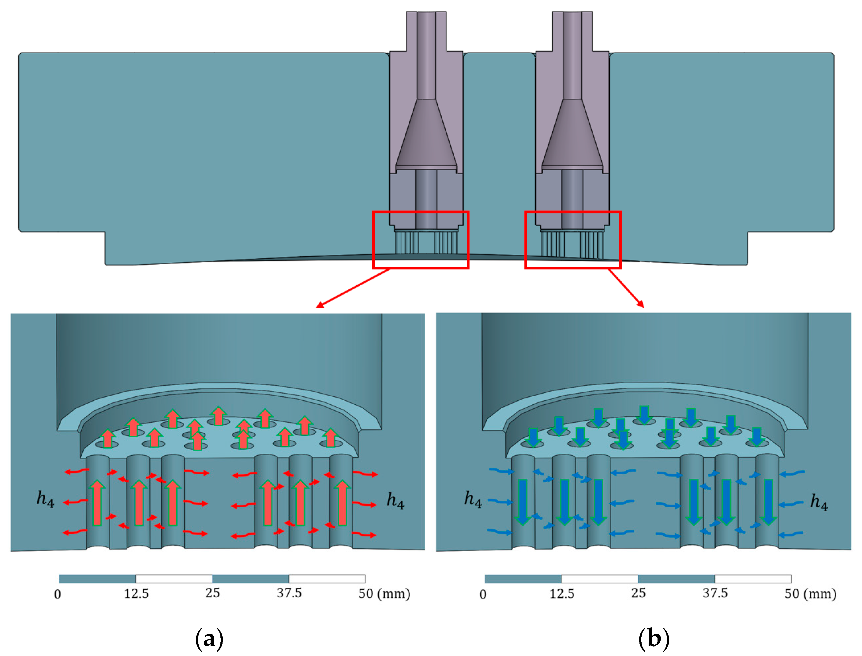 Processes 11 02274 g003 Processes 11 02274 g003