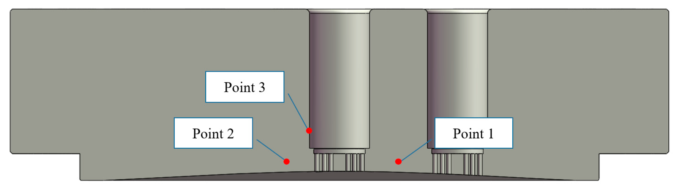 Processes 11 02274 g007 Processes 11 02274 g007