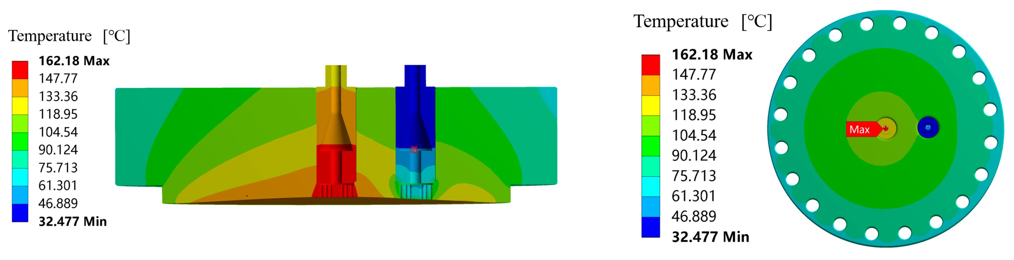 Processes 11 02274 g011 Processes 11 02274 g011