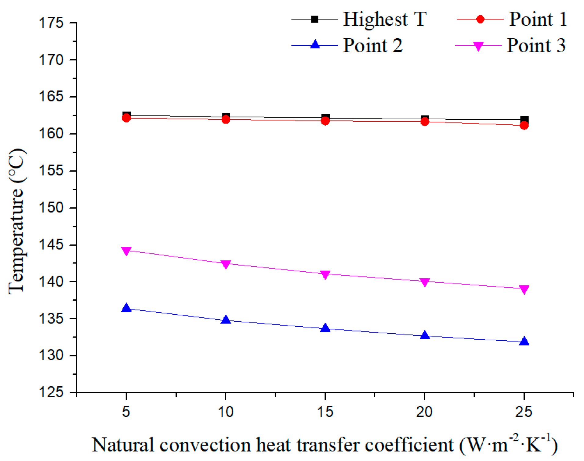 Processes 11 02274 g012 Processes 11 02274 g012