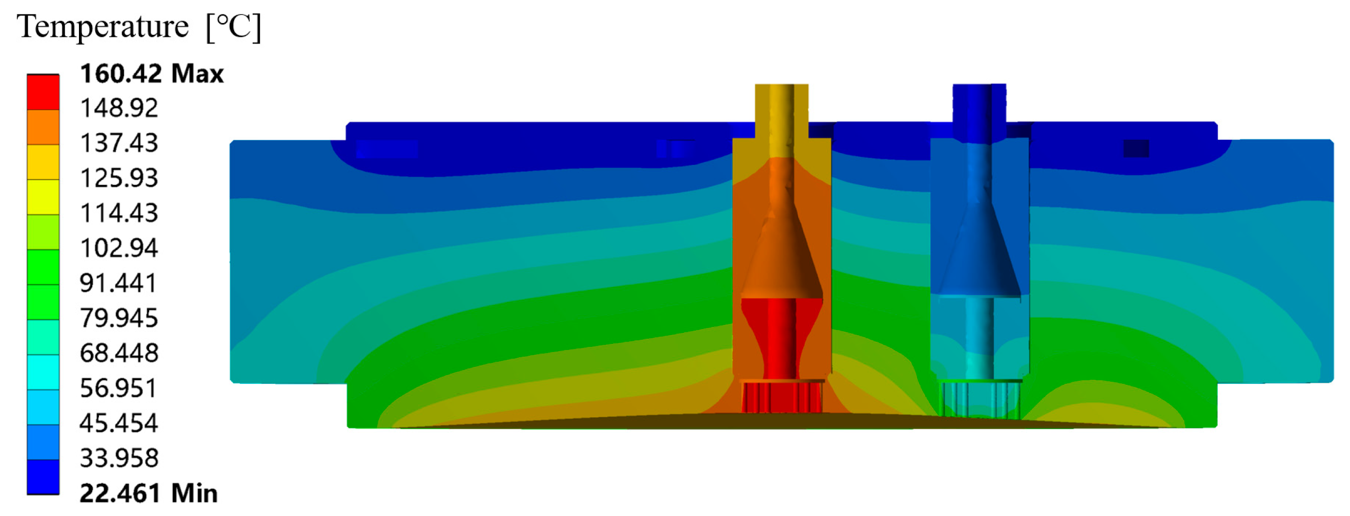 Processes 11 02274 g015 Processes 11 02274 g015