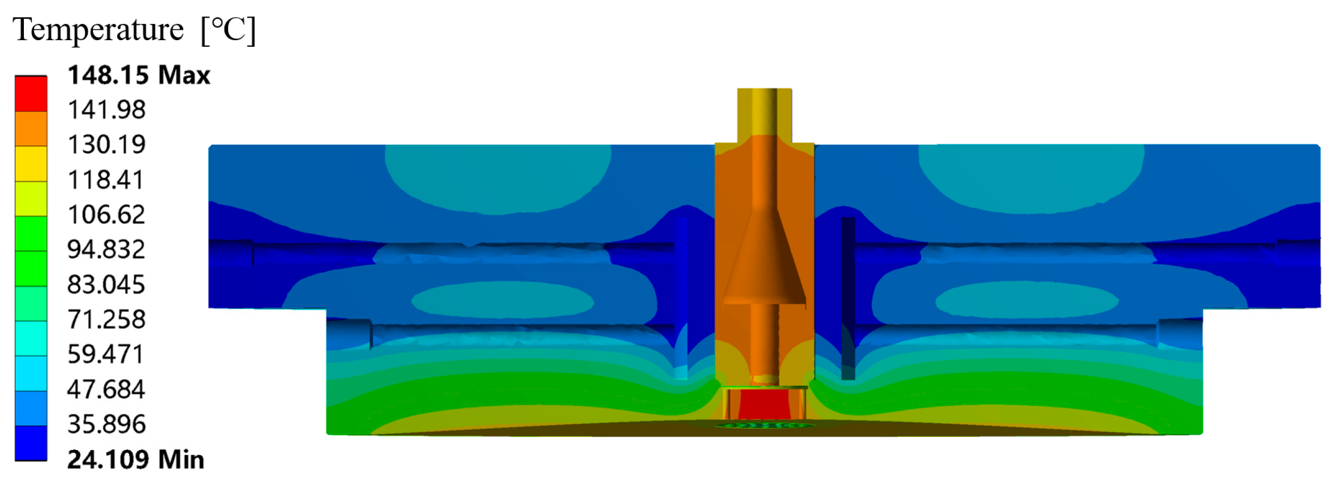 Processes 11 02274 g016 Processes 11 02274 g016
