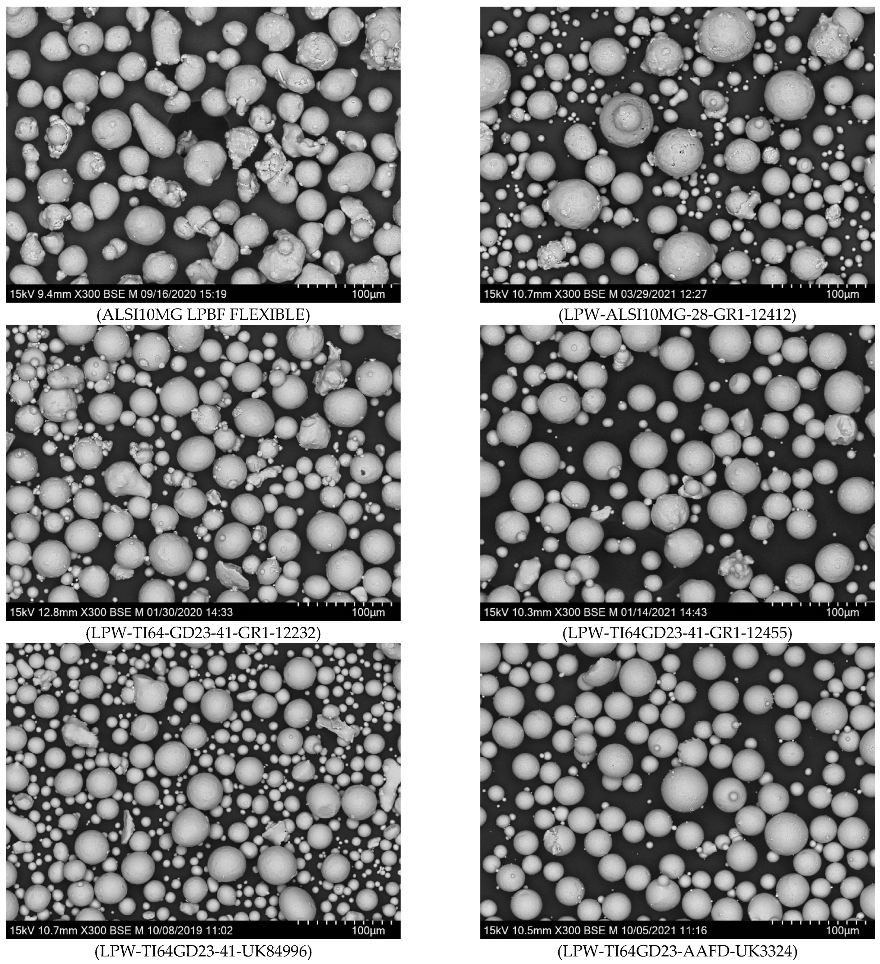 Processes 11 02276 g009b
