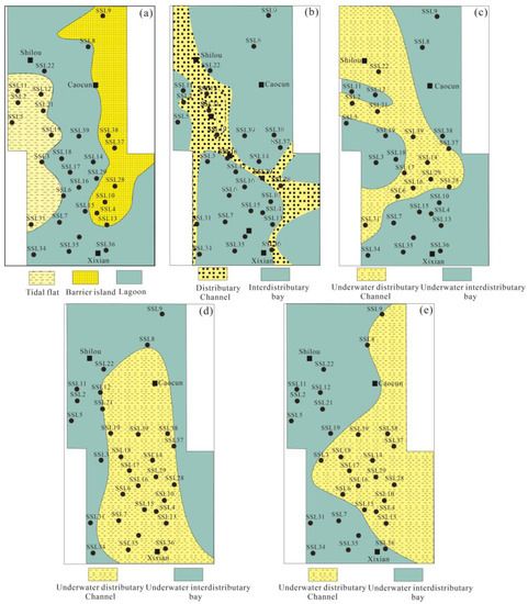 Factors That Control the Reservoir Quality of the Carboniferous