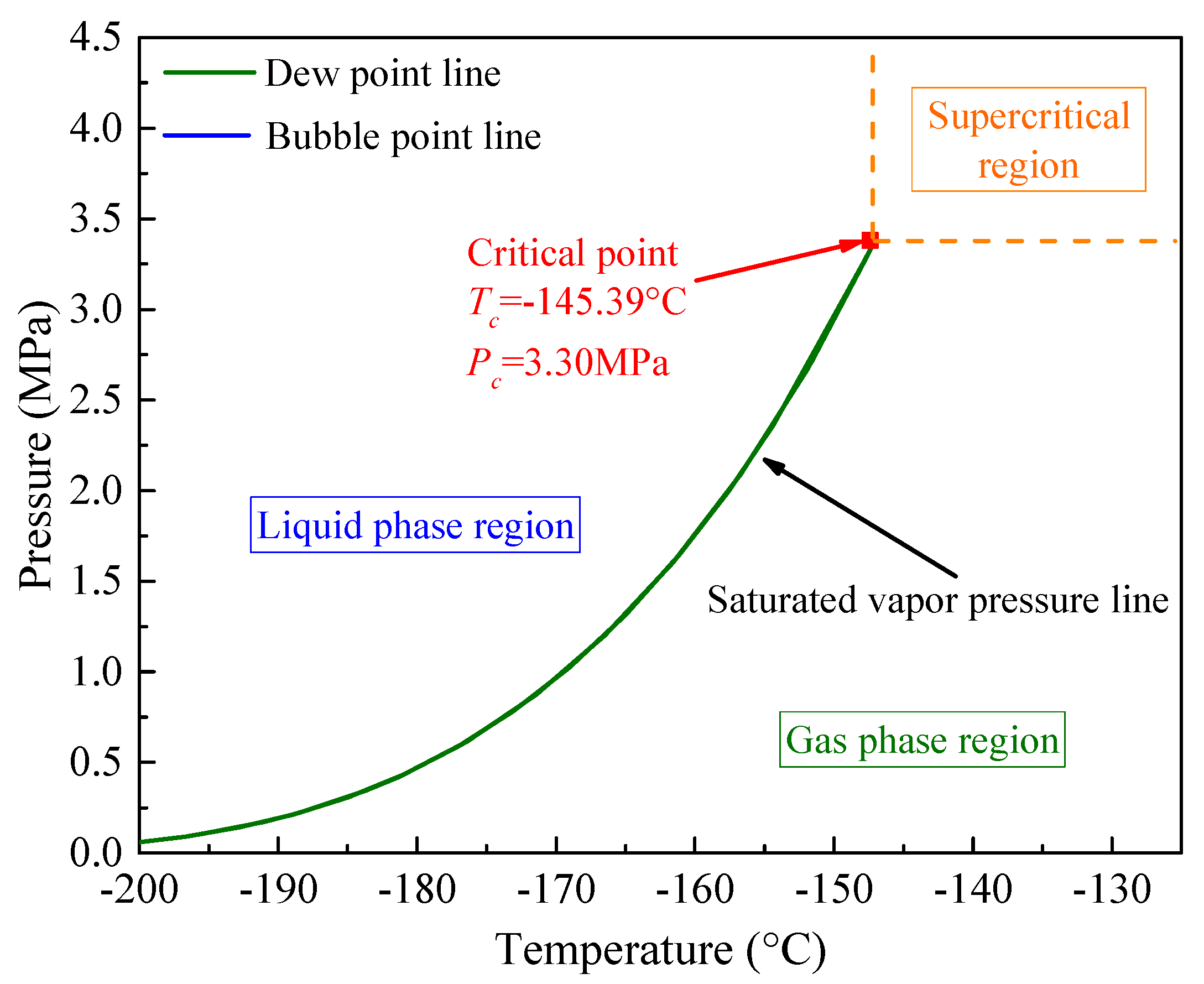 Processes 11 02283 g009