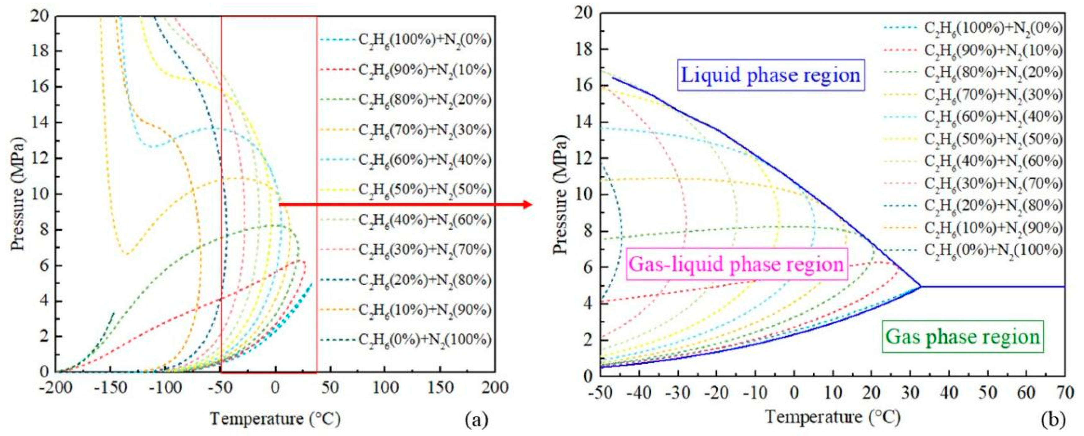 Processes 11 02283 g011