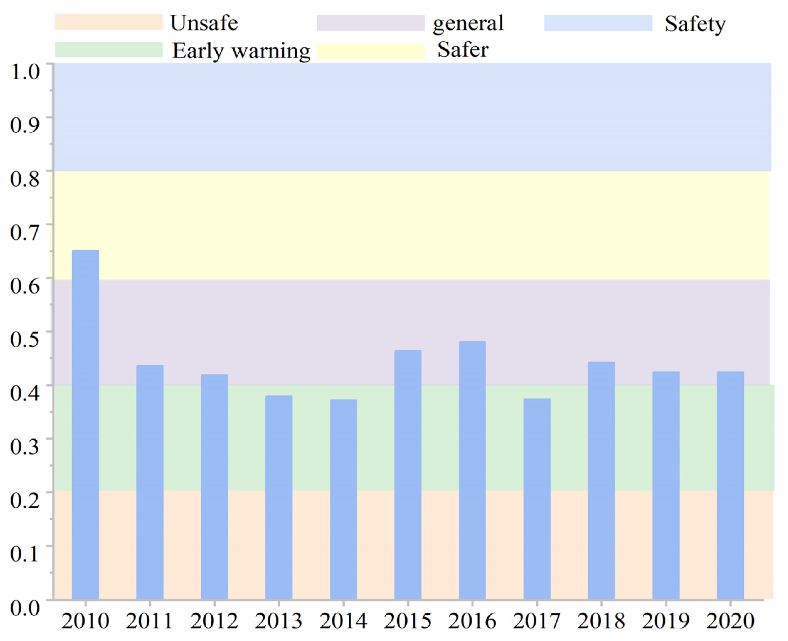 Processes 11 02286 g004