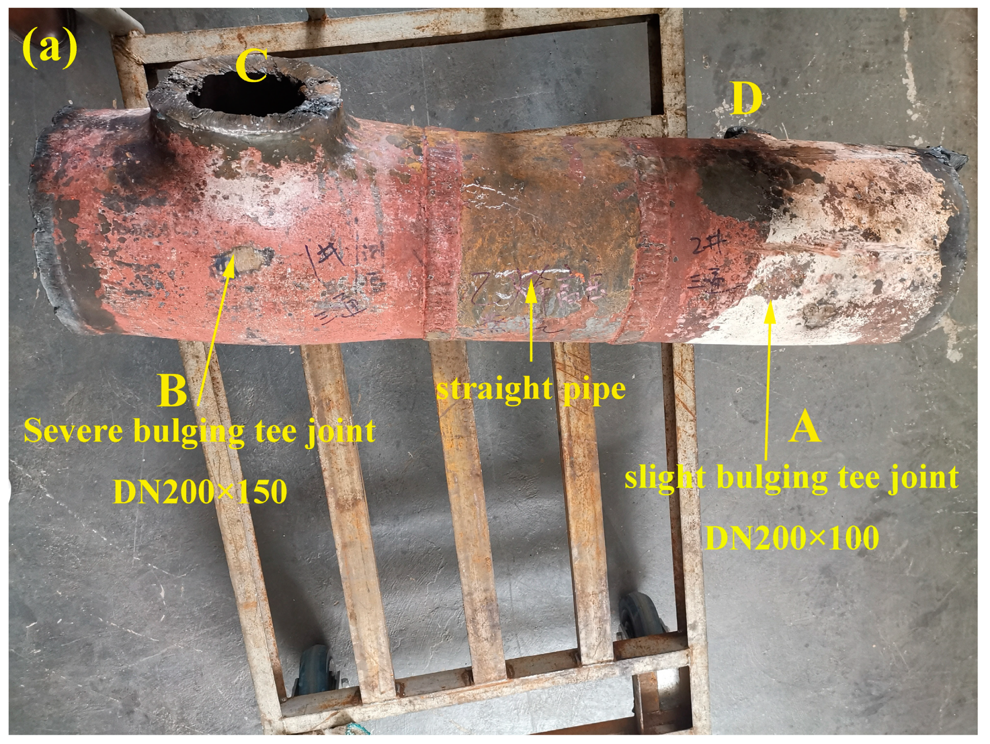 Processes 11 02288 g001a