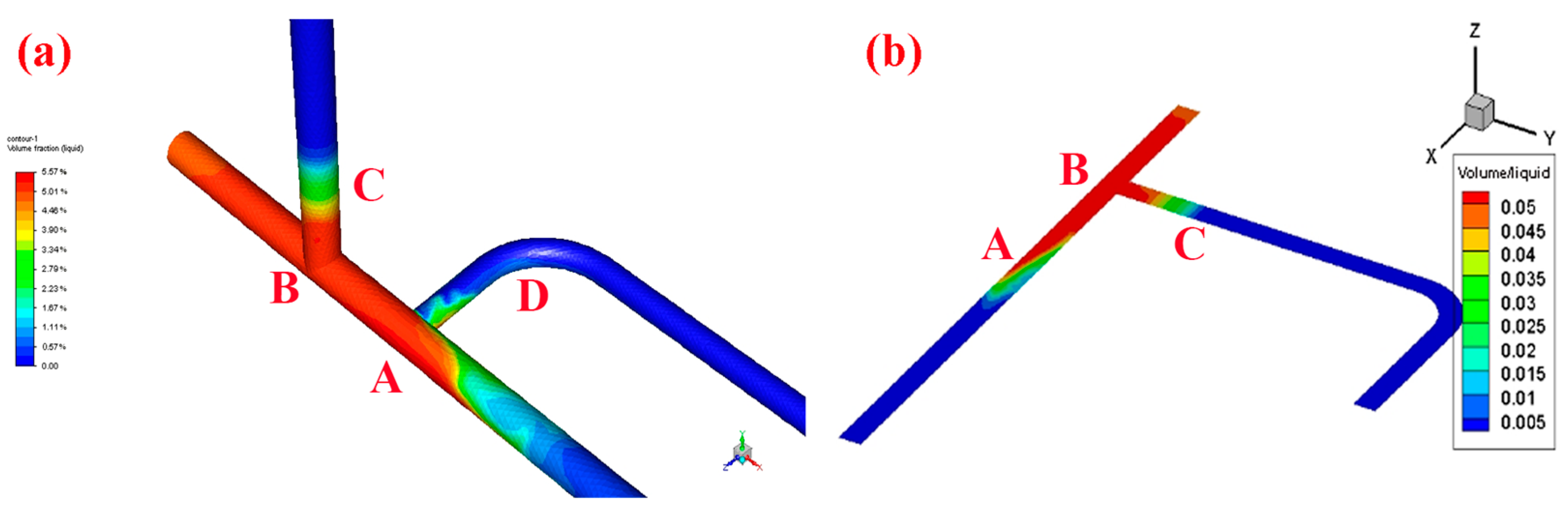 Processes 11 02288 g005