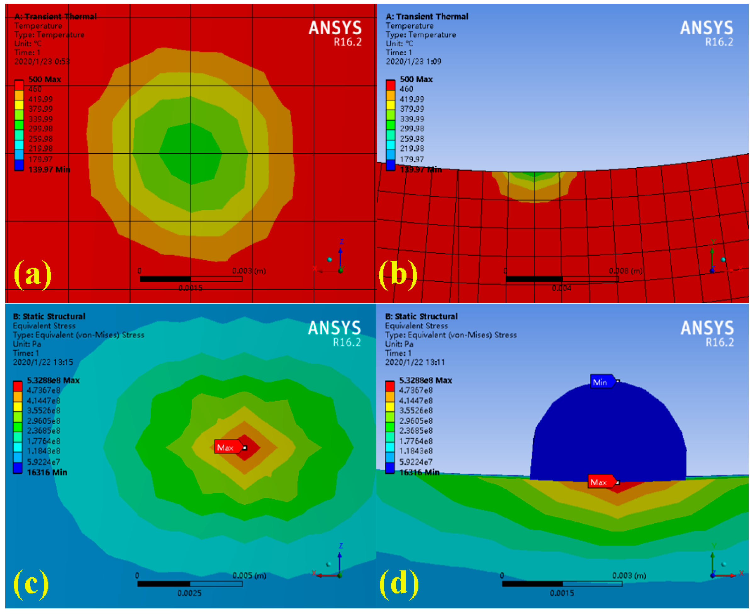 Processes 11 02288 g007